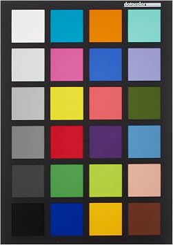 Datacolor SpyderCHECKR 24 Color Reference Tool SCK200 Domestic Genuine Item/Manufacturer Included