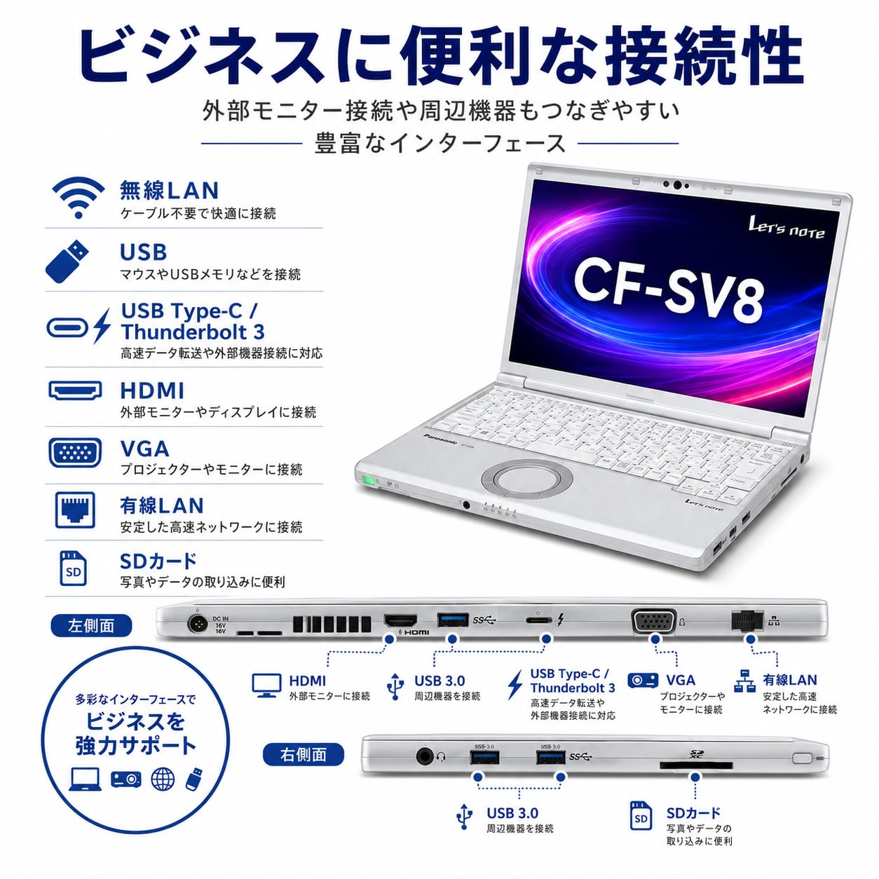 Amazon.co.jp: 【整備済み品】Panasonic ‎Let`s note CF-SV8 【Windows