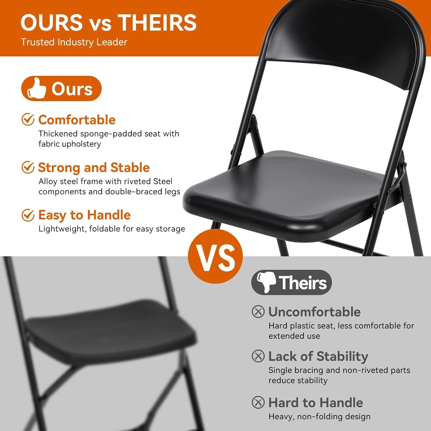 6 Pack Folding Chairs, 330 lbs Heavy Duty All Metal Folding Chair with Ergonomic Backrest, Portable Foldable Chair for Office Dining Party Meeting Outdoor Black