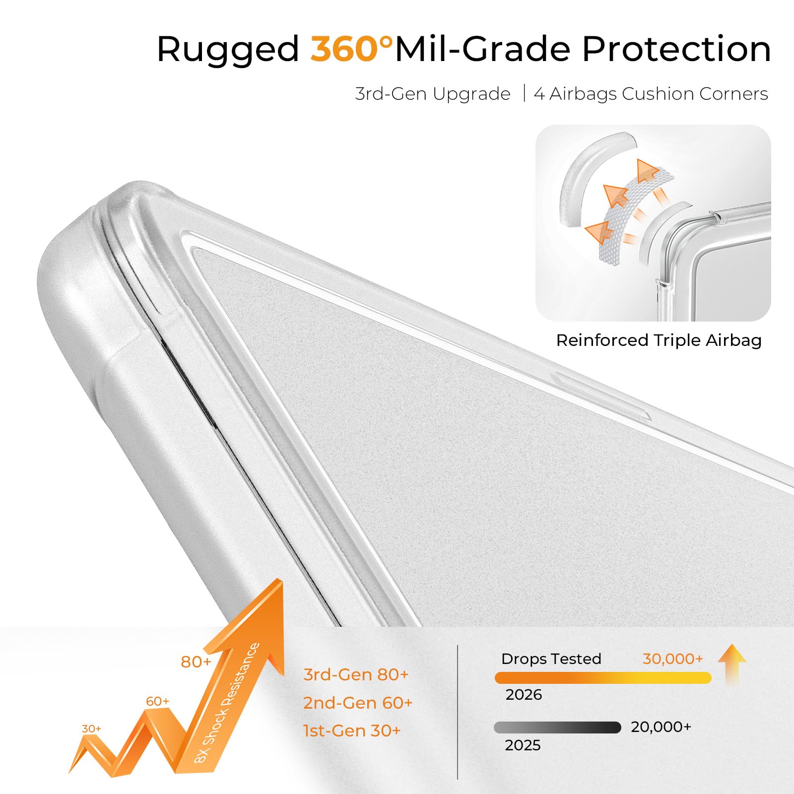 EooCoo Coque Macbook Air 13 Pouces M5 M4 M3 M2 2026 2025 2024 2022 Étui Rigide Clair Bords Anti-Fissures