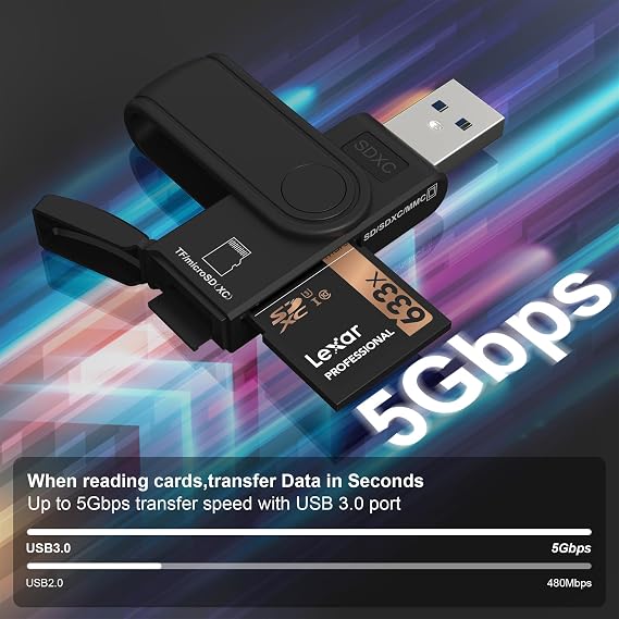 Micro SD Card Reader & 64GB USB Flash Drive 2 in 1 - USB 3.0 Memory Card Reader Adapter Supports SD/Micro SD/MMC/SDXC/SDHC/Micro SDHC Card, Portable U Disk Thumb Drive Flash Card Reader for Camera