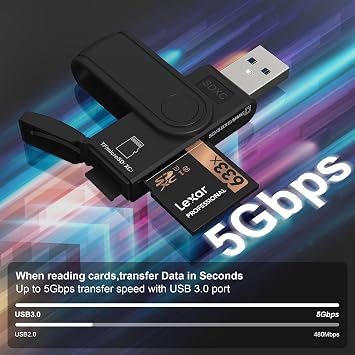 Micro SD Card Reader & 64GB USB Flash Drive 2 in 1 - USB 3.0 Memory Card Reader Adapter Supports SD/Micro SD/MMC/SDXC/SDHC/Micro SDHC Card, Portable U Disk Thumb Drive Flash Card Reader for Camera