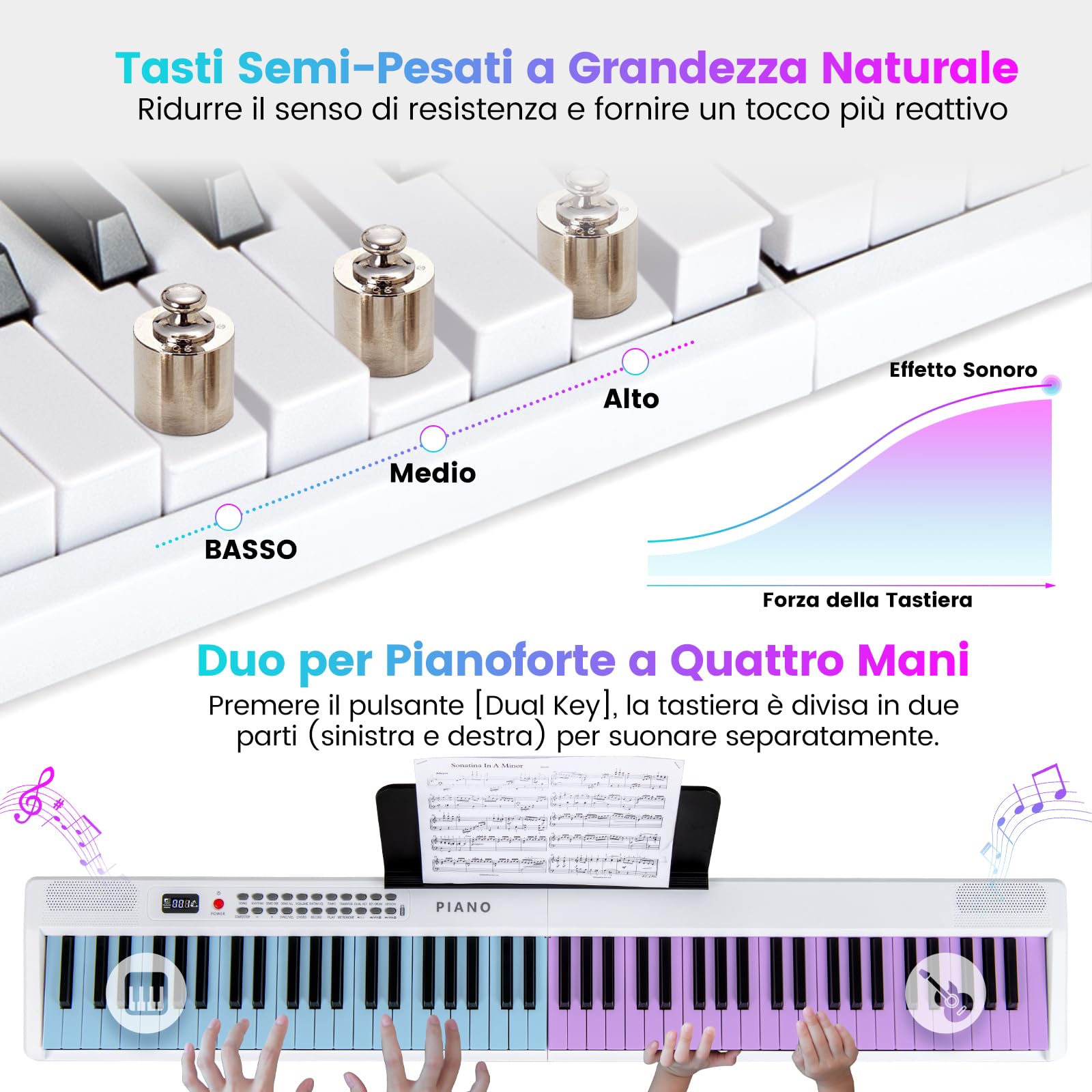 RELAX4LIFE Pianoforte Digitale Pieghevole a 88 Tasti, con MIDI Wireless, Altoparlanti Doppii, 1000 Timbri, 1000 Ritmi, Tastiera Portatile per Principianti, Bambini, Adulti (BIANCO)