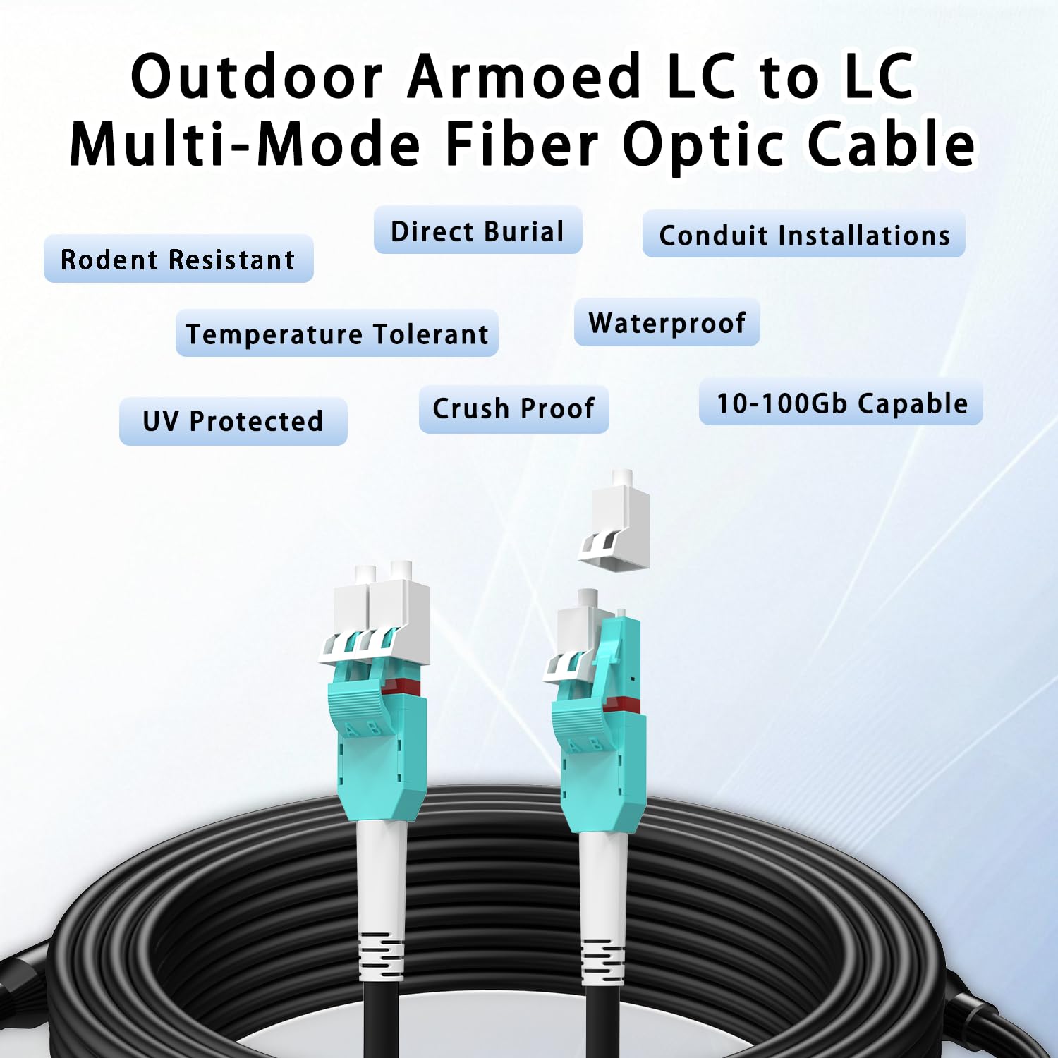 50M/165FT OM3/OM4 LC to LC Outdoor Armored Fiber Optic Patch Cable, Multimode Duplex 50/125μm, 10Gb/40Gb/100Gb, Industrial TPU Jacket, Direct Burial, Uniboot, MMF, OD 5mm, Pulling Eye Kit Installed