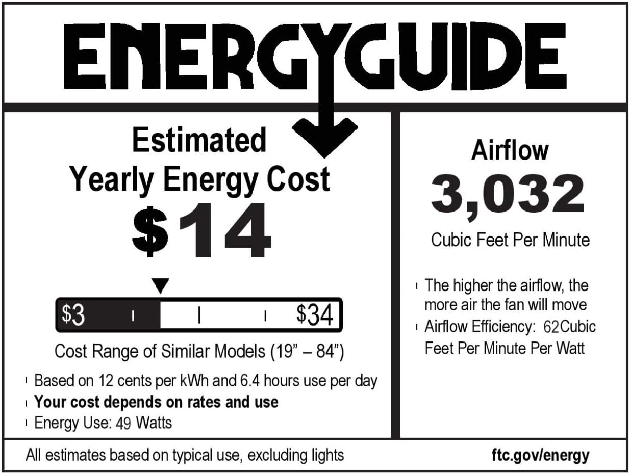 Casablanca Fan 44 inch Low Profile Fresh White Indoor Ceiling Fan with LED Light Kit (Renewed)