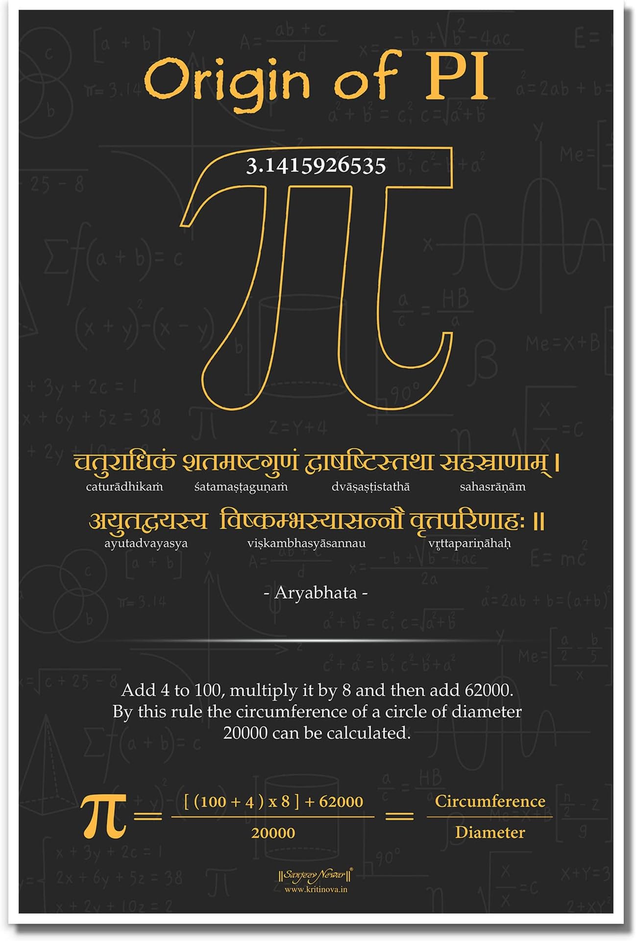 Sanjeev Newar, Origin of Pi Wall Art, Vedic Mathematics, Aryabhata