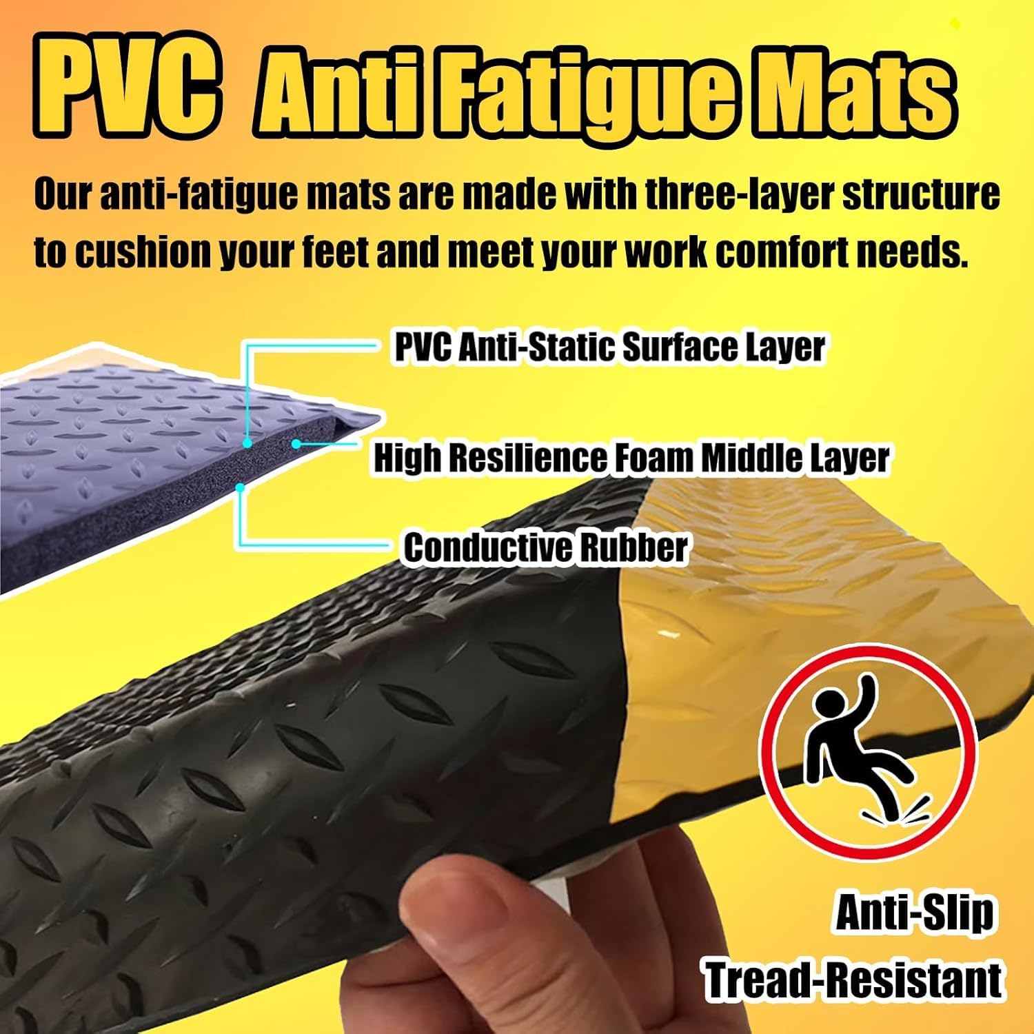 Alfombrilla Ergonómica Conductora Antifatiga para Estaciones De Trabajo De Pie, Reduce La Fatiga Y La Electricidad Estática(Size:600MMx1000MMx20MM)