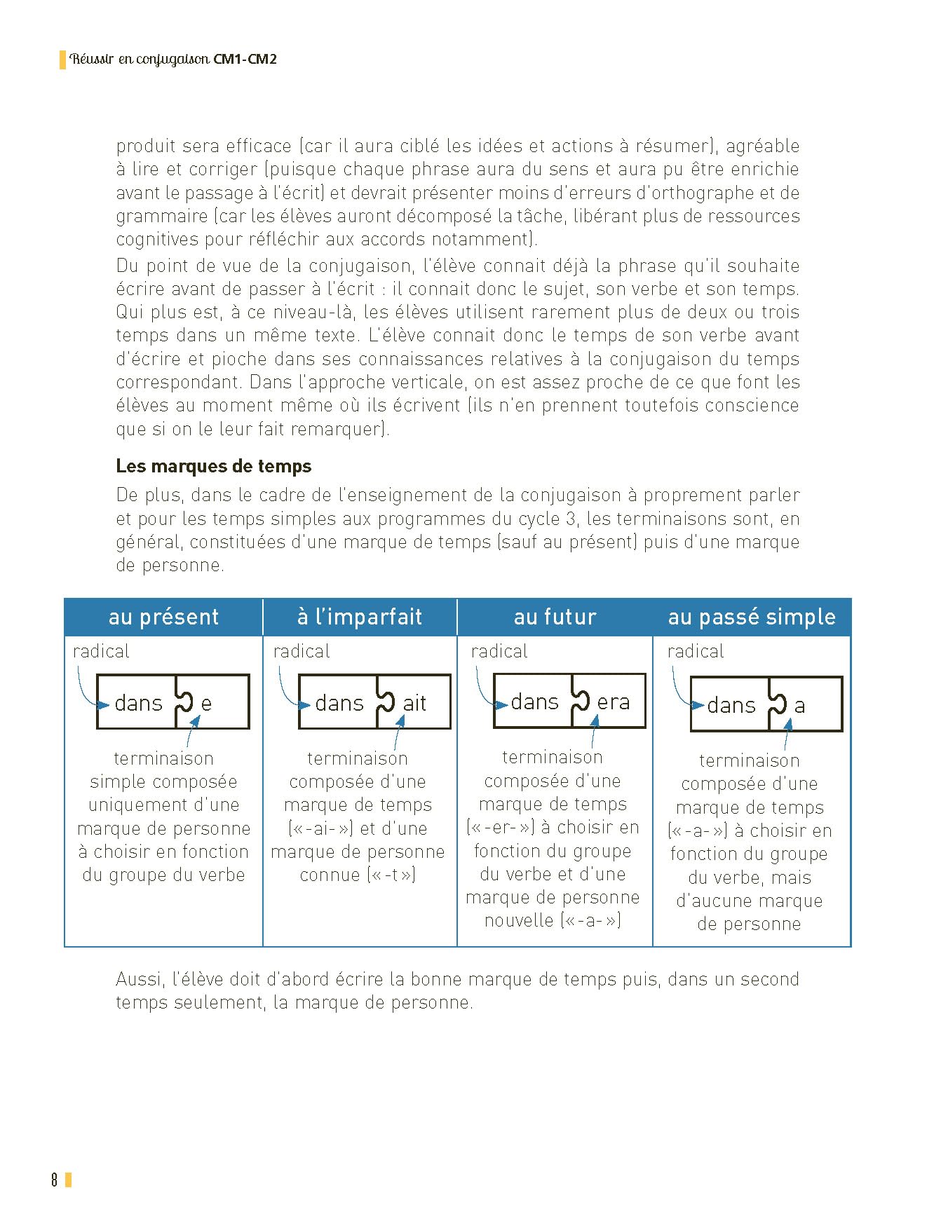 Réussir en conjugaison CM1-CM2 (+ ressources numériques) - Nouvelle édition conforme aux programmes 2025