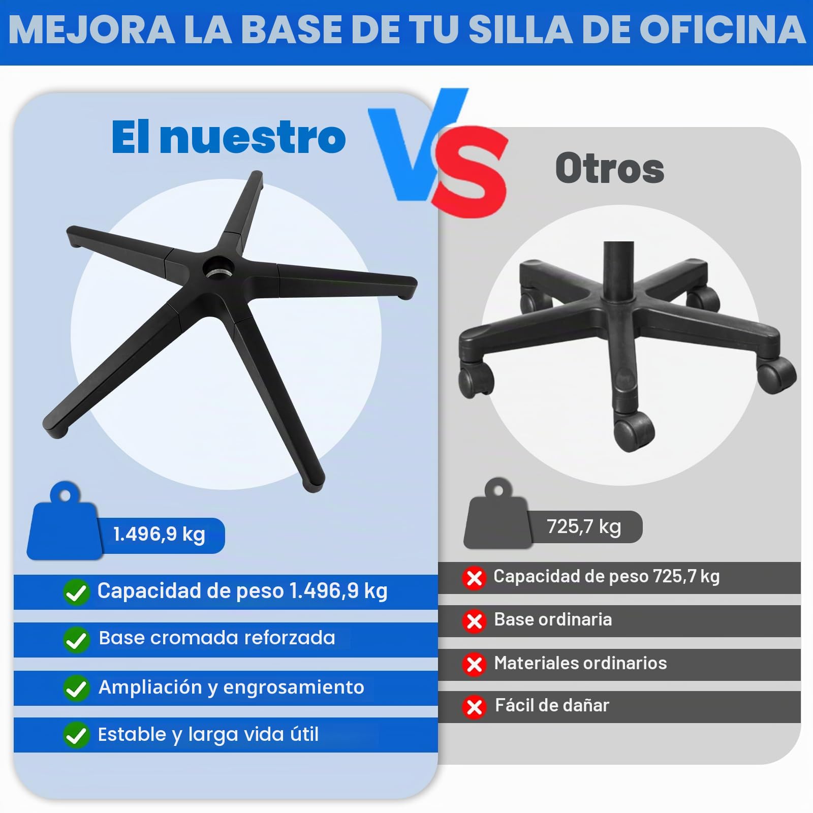 DAJAVE Silla de oficina con pie en cruz, 200 kg, con base en cruz, 70 cm de diámetro, universal, para ruedas de 11 mm x 22 mm y muelle de gas de 50 mm, duradera, estable, base de metal negro