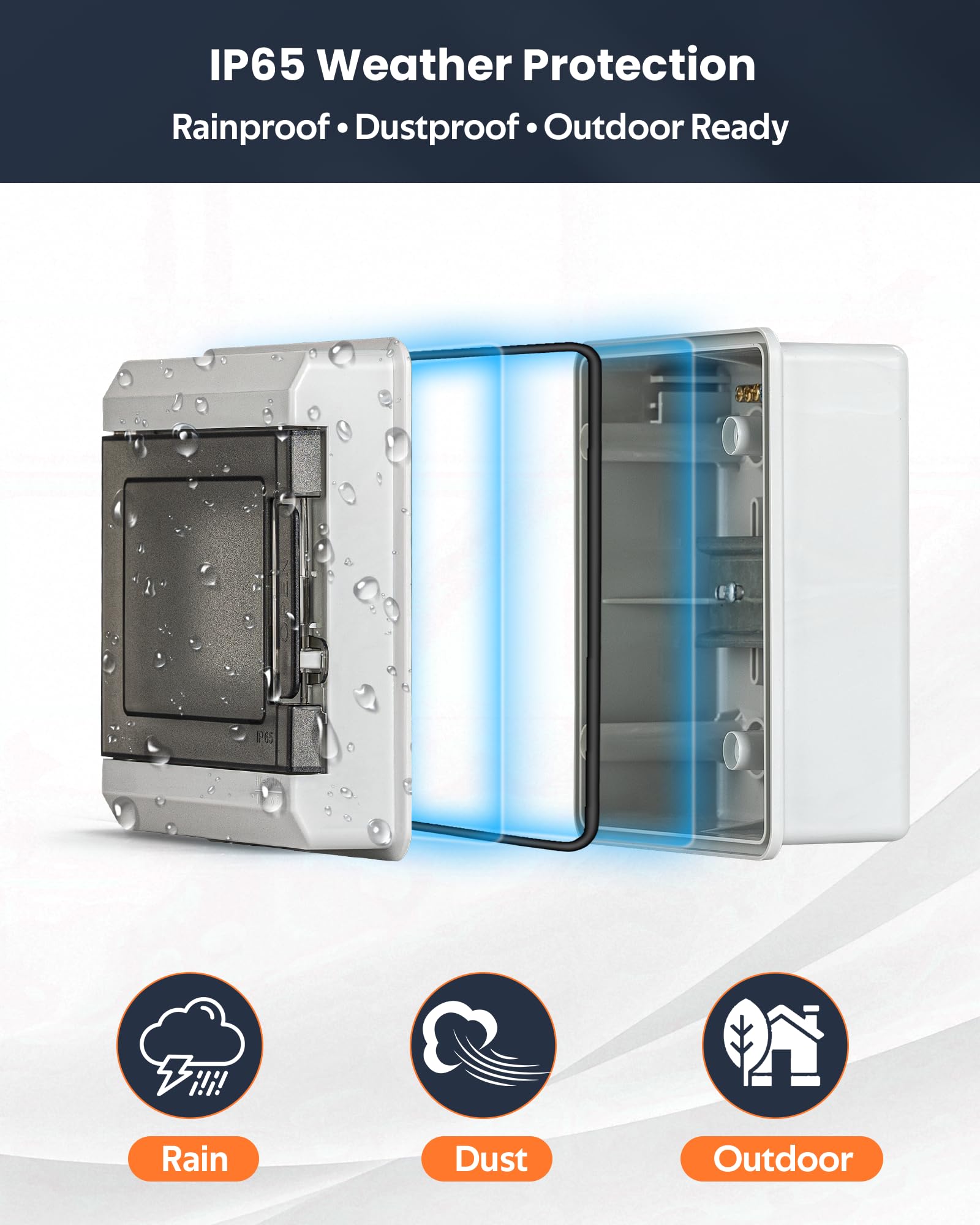 Quadro Elettrico Esterno Impermeabile IP65, 5 Moduli Centralino Dotato Di Sportello Protettivo Smerigliata, Con Predisposizione Per Chiusura Con Lucchetto, Compatibile Con Dispositivi Fotovoltaici - 3