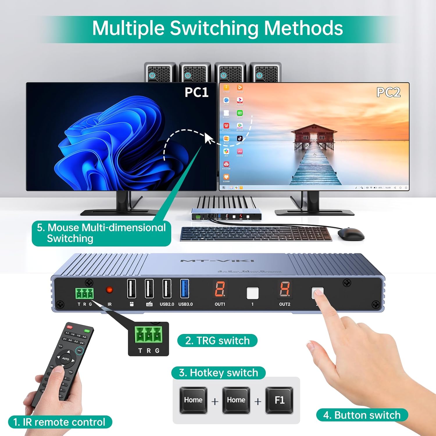 MT-VIKI Seamless 4x2 HDMI Matrix KVM Switch, HDMI+DP KVM Switch for 4 Computers 2 Monitors, 4K@60Hz/2K@144Hz, 3.5mm Audio Ouput, Support Mouse Switching+ Hotkey