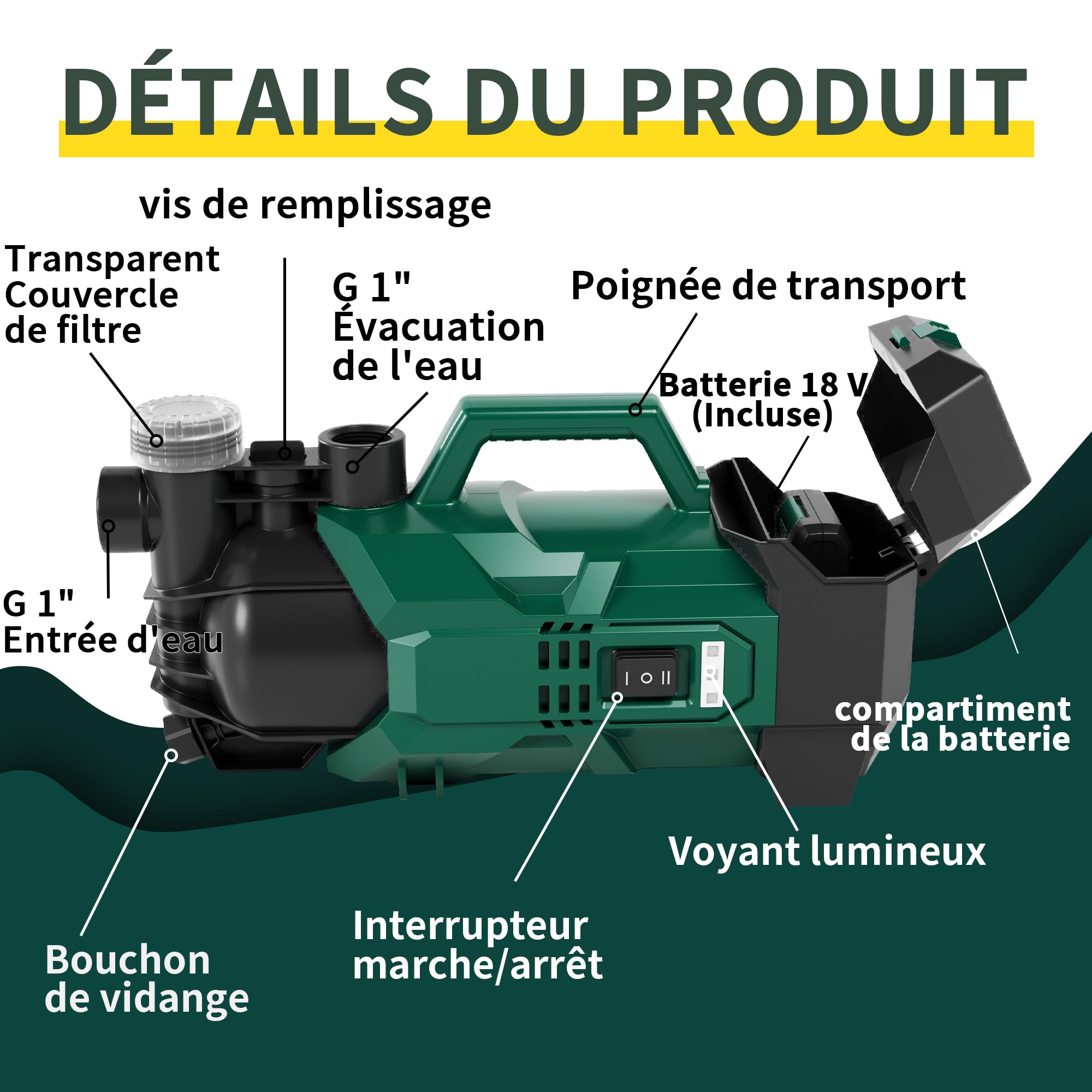 LANCHEZ Pompe de Jardin Sans Fil 2800 L/H, Batterie 18V 2000 mAh, HMT max 22 m, Mode ECO/BOOST, Protection contre les Surcharges, Pompe à Eau Portable pour Citerne et Étang