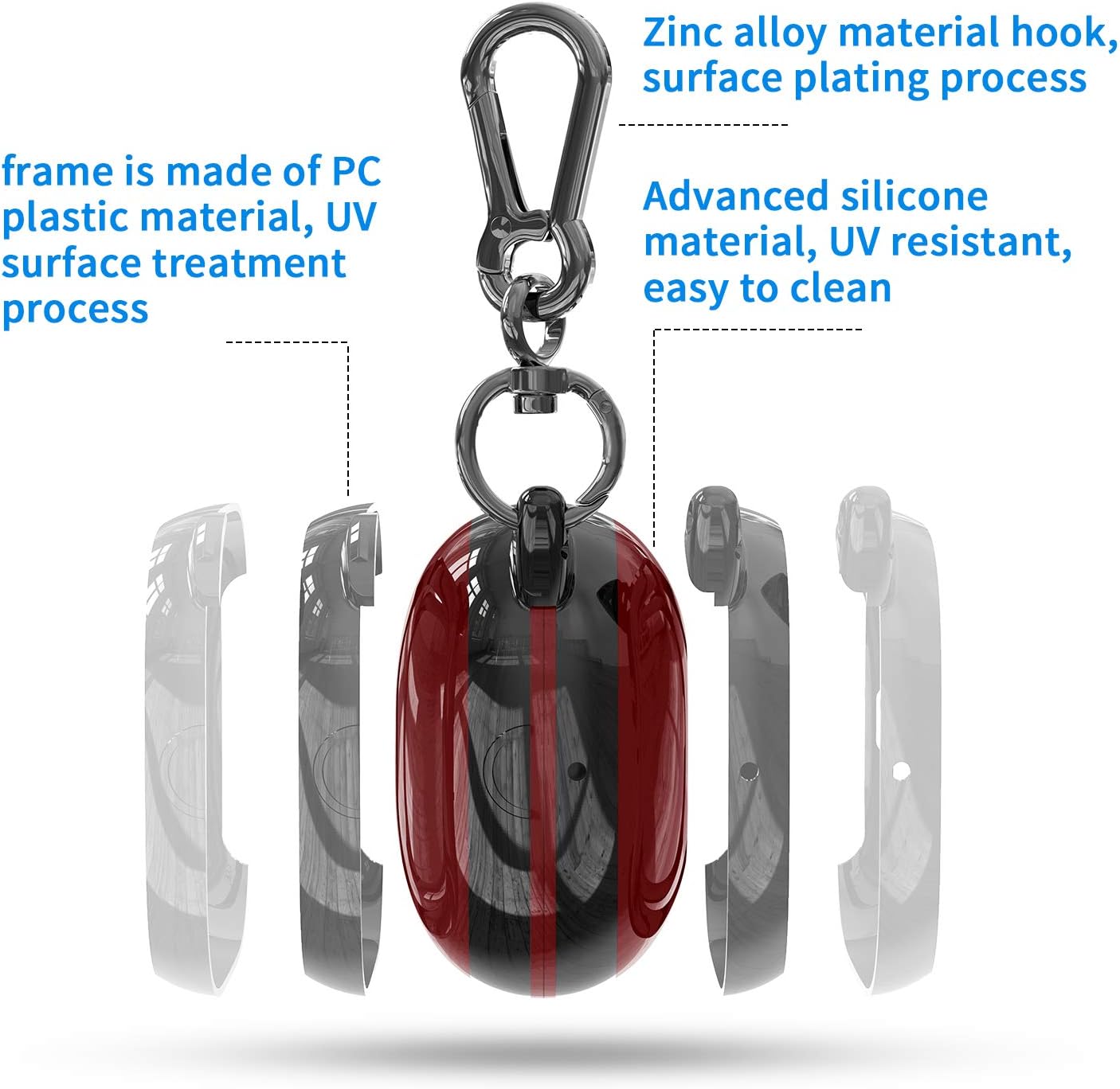 Cover Compatible with Powerbeats Pro Case,Full Protective Shockproof Anti-Slip Silicone Case for Beats Powerbeats Pro 2020 (Black Edge+Burgundy) - Image 2