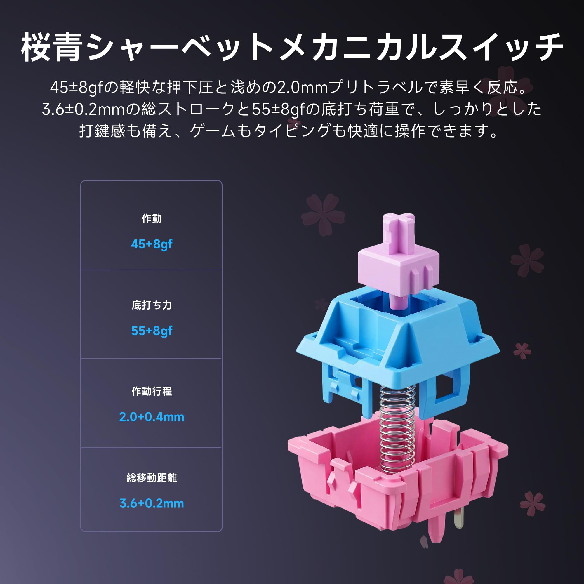 Amazon | 【PHILIPS公式】 SPK8618 ゲーミングキーボード メカニカル