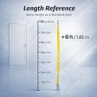 Vista 6 de Paquete de 2 eslingas de elevación industrial de 3 pulgadas x 6.5 pies, eslinga de poliéster resistente, capacidad de 6600 libras, factor