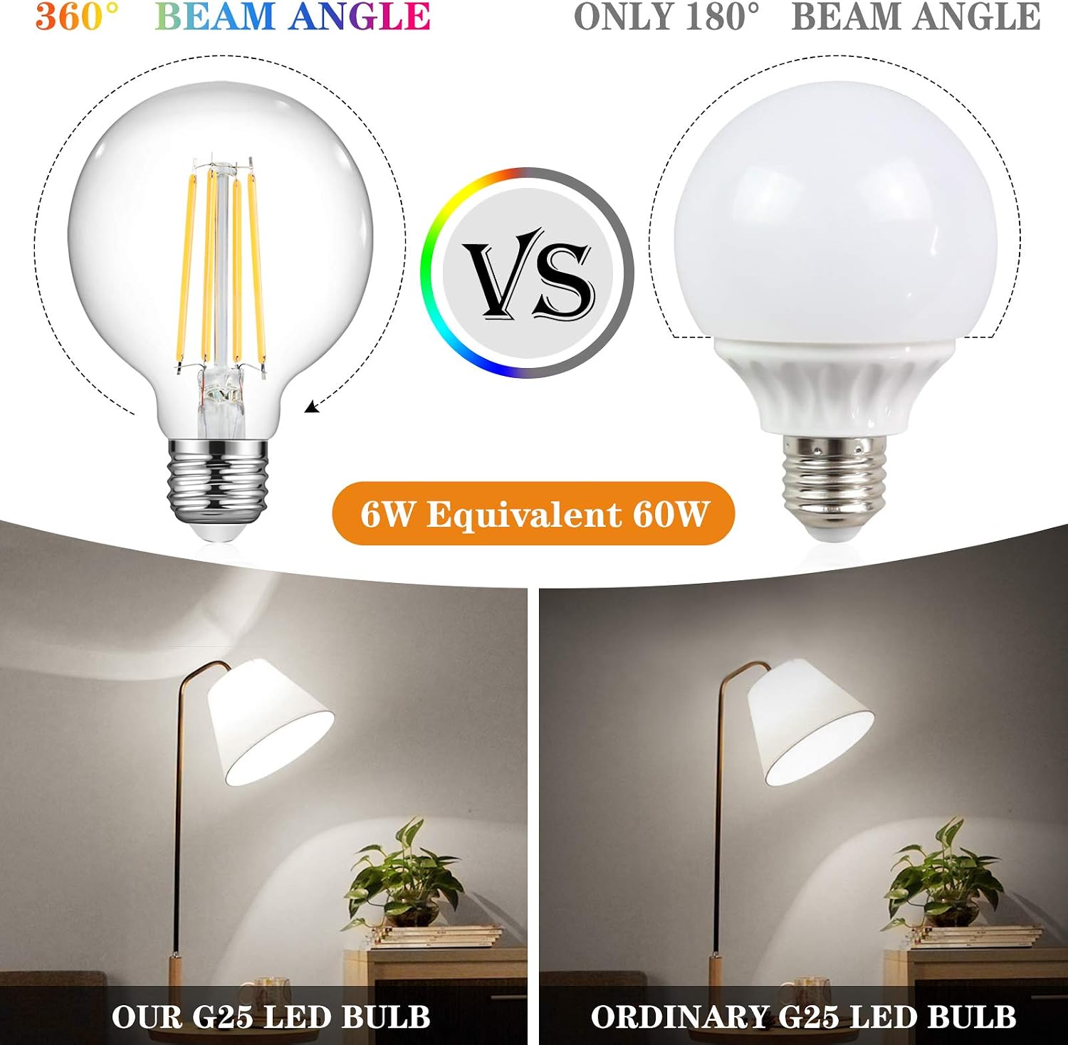 Ascher Vintage G25 LED Globe Light Bulbs, 60 Watt Equivalent, Daylight White 4000K, 750LM, Non-Dimmable, G25 Glass Edison Style for Bathroom Makeup Mirror, Medium E26 Base, Pack of 4