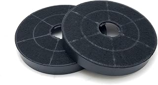 2 Stück Ersatz Aktivkohlefilter für KF17146 - Kohlefilter für Amica Hauben KH 17190 E, IH 17200 E, KH 17180 E, KH 17181 E, FH 17161 E - (4040729171465)
