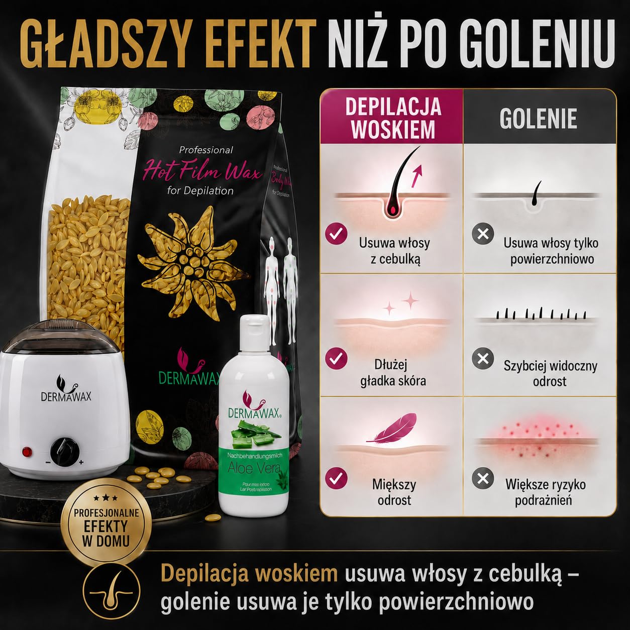 Dermawax Perły woskowe z naturalnego miodu, 1 kg – profesjonalny wosk na gorąco do usuwania włosów bez smug – twarz, brwi, włosy w nosie, nogi, ramiona, bikini i strefy intymne – dla mężczyzn i kobiet