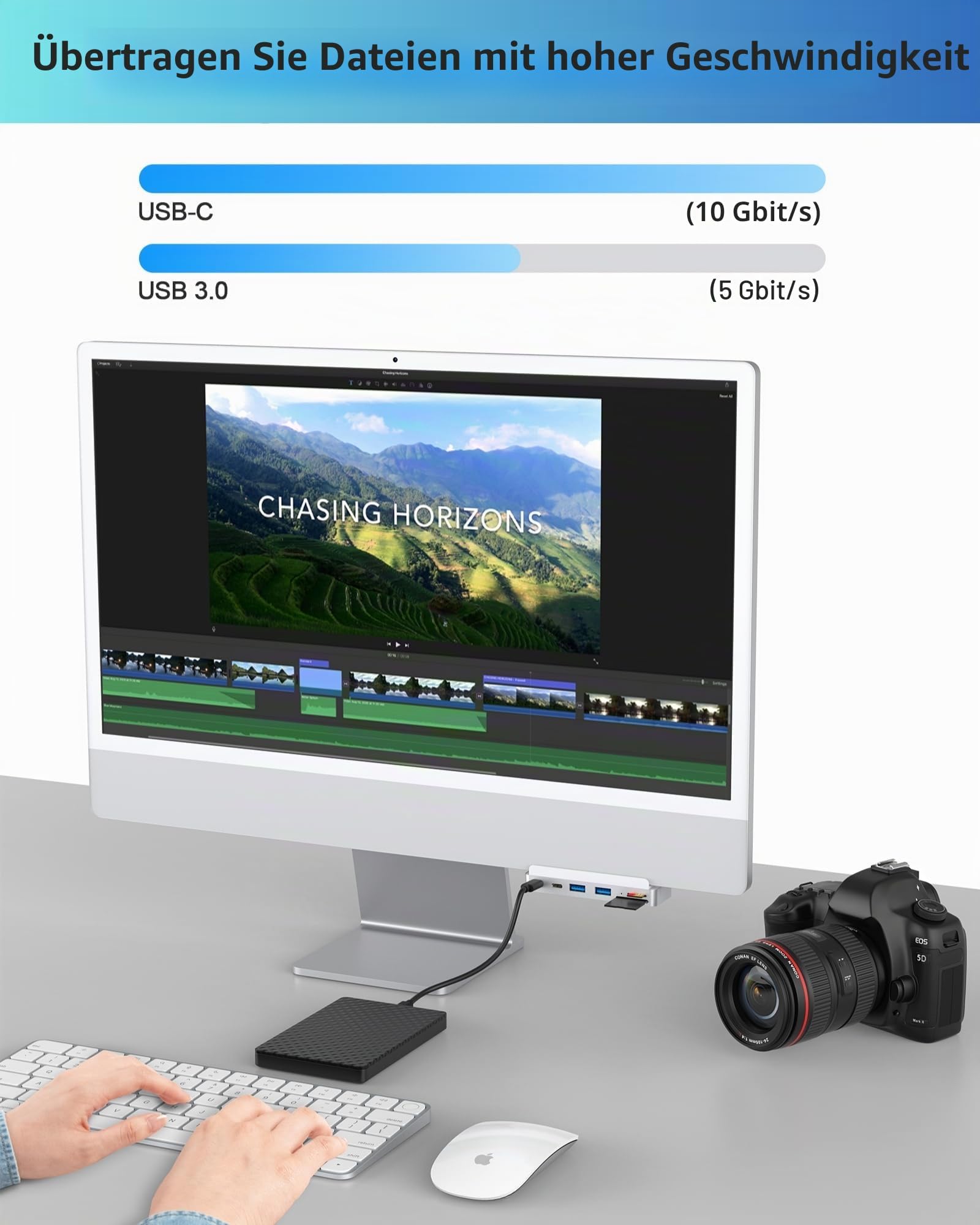 Hub USB iMac do 24" (M1/M3), wieloportowy adapter z HDMI 4K, typ C 10 Gb/s, czytnik kart SD/TF, stacja dokująca 2021 24" (M1)/2023 24" (M3) | Akcesoria