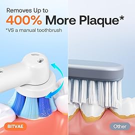 Bitvae Rotating Electric Toothbrush 2 Packs for Adults and Kids, 8 Brush Heads 60-Day Battery Life, 5 Modes Power Toothbrush with 2-Minute Smart Timer, Black & Pink, R1