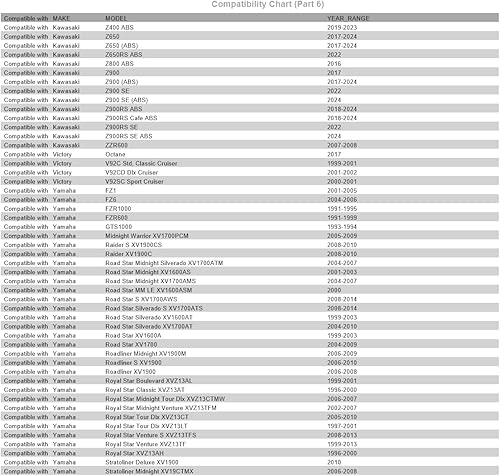 Miniatura 7 de Tusk Paquete de 3 filtros de aceite First Line compatibles con Yamaha Grizzly 660 4x4 2002-2006  Compatible con Polaris Sportsman 500 1996-2006
