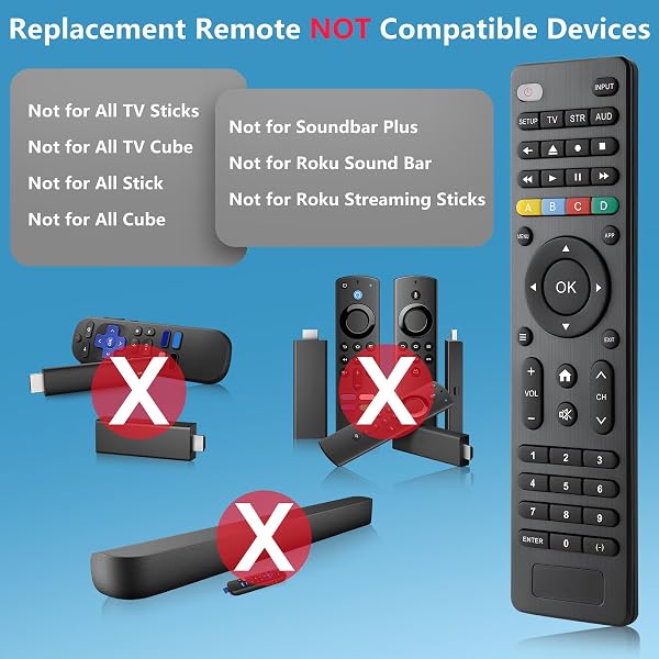 Universal-TV-Remote-Control for Samsung/Roku/LG/Hisense/Sony/TCL/Philips Smart TV,Replacement for Tvs/Media Streaming Players/Sound Bar Audio/Boxes/DVD/Blu-ray Players and More - 3
