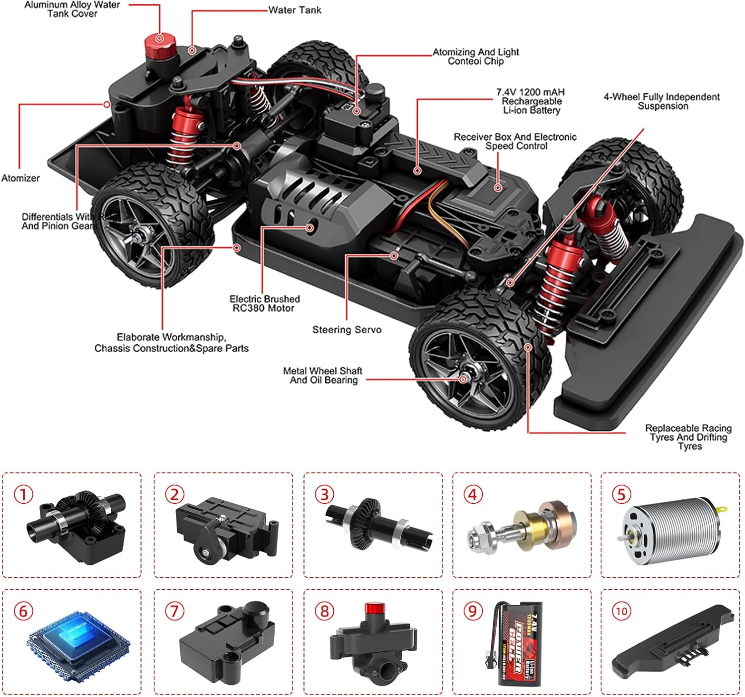 1/16 RC Drift Car, 35KM/H 4WD High Speed Remote Control Car with 380 Motor, Two Batteries & LED Light & Spray, 2.4 GHz RC Car for Adults and Kids