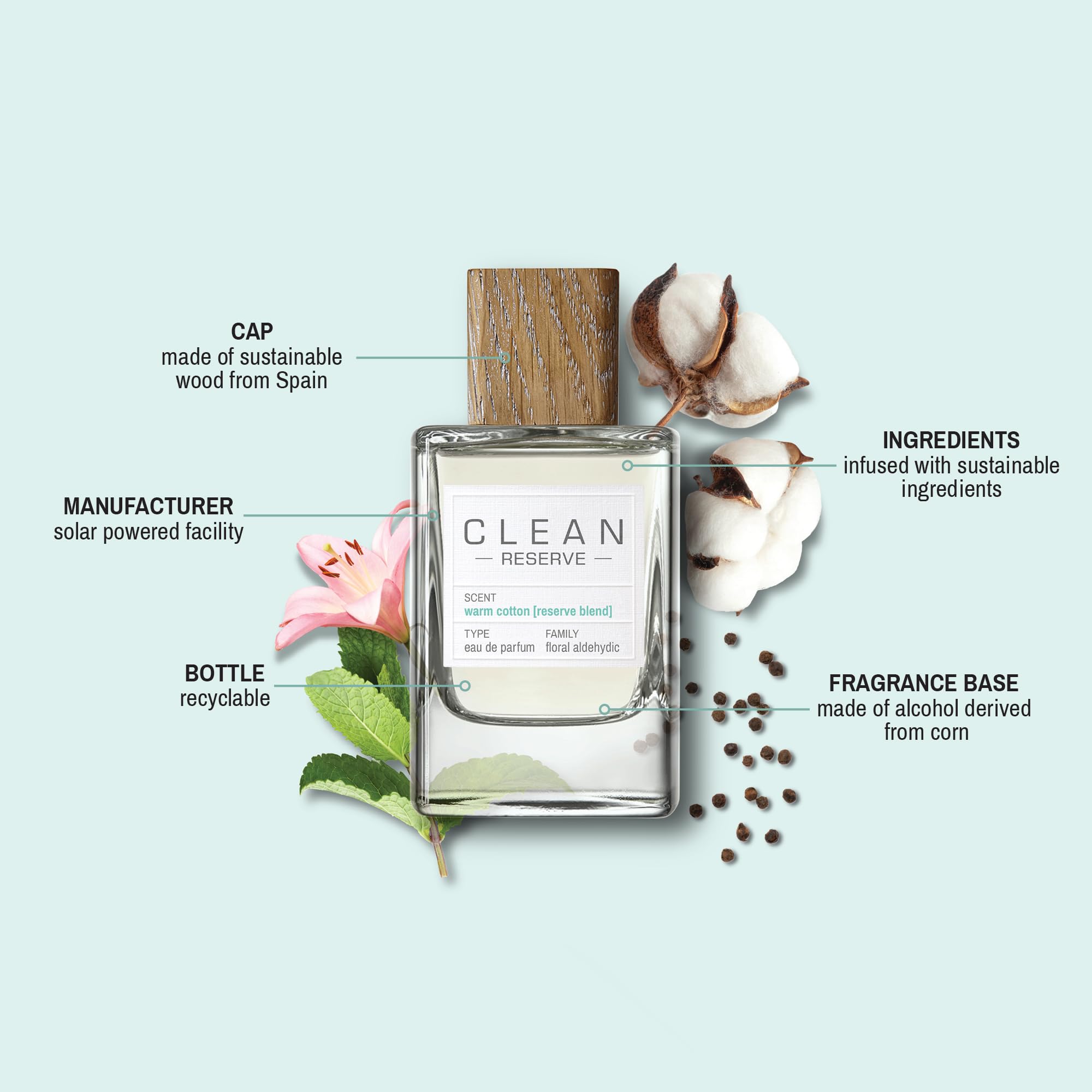 Amazon | クリーン リザーブ ウォームコットン EDP SP 50ml(並行輸入品