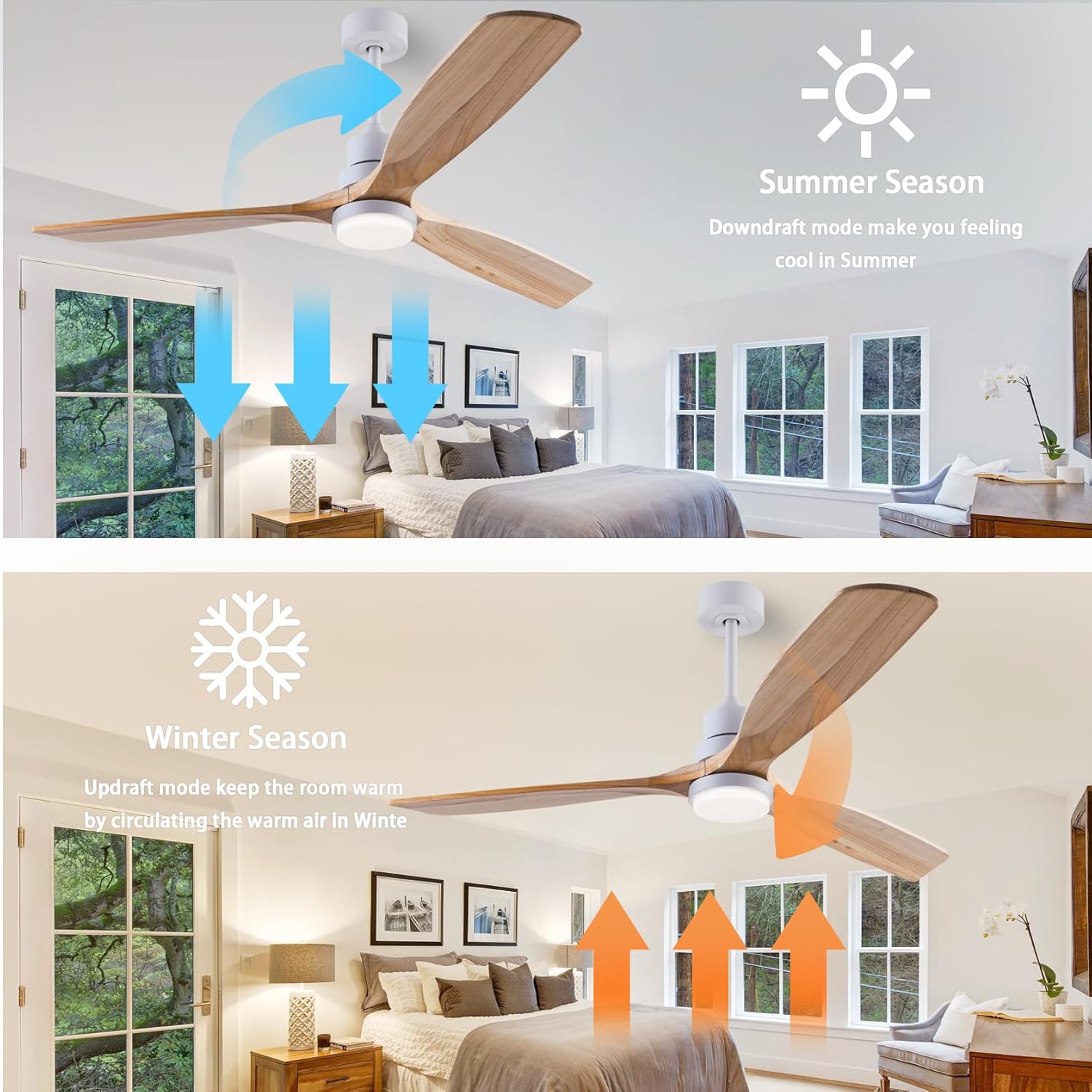 56" wooden ceiling fans with lighted remote control, indoor outdoor wooden ceiling fan, outdoor modern ceiling fan with 3 fan blades for patio, living room, bedroom, farmhouse etc.… 56-inch white