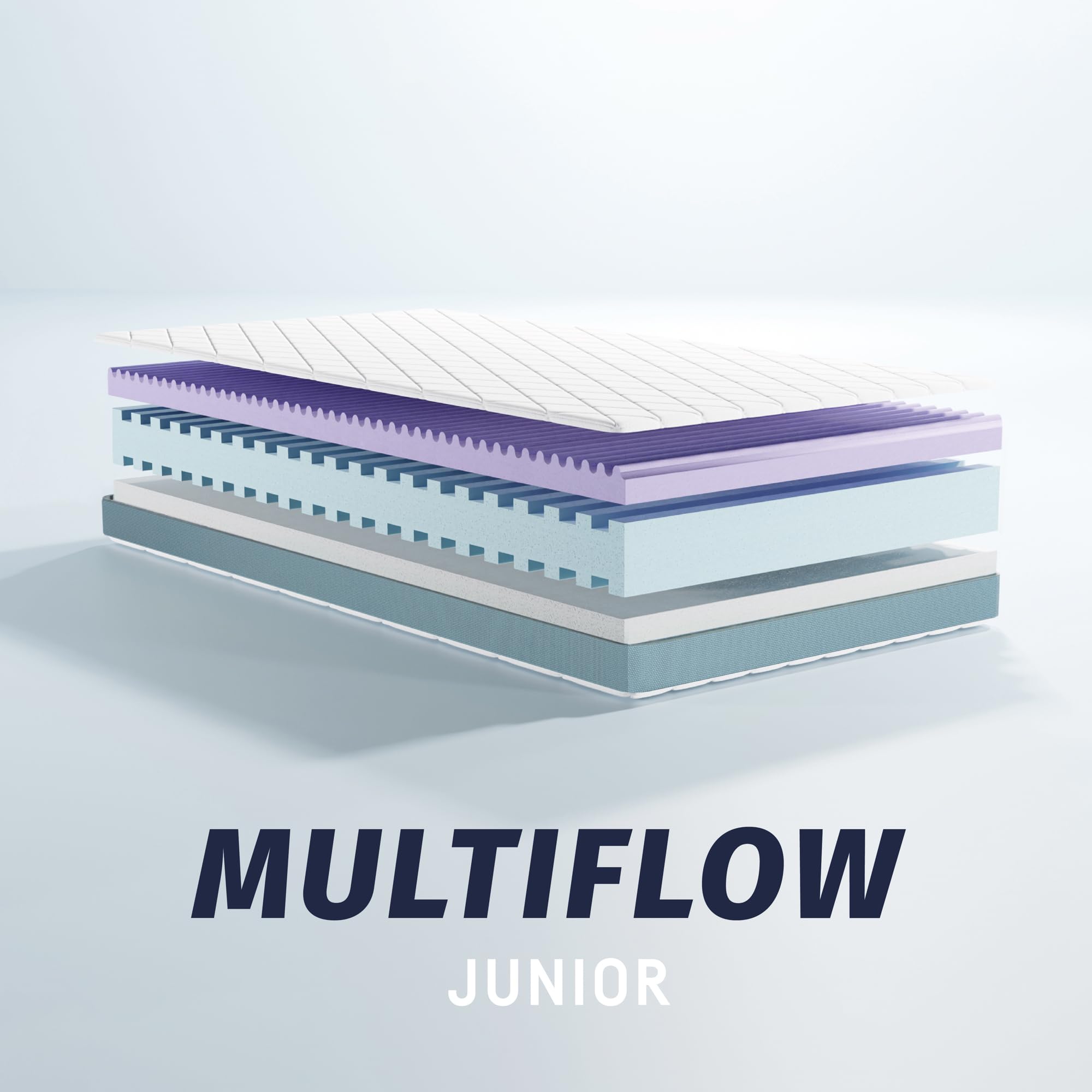 Julius Zöllner Jugendmatratze Multiflow Junior - Premium Juniormatratze, Dreischichtiger Kaltschaumkern für hohen Schlafkomfort, OEKO-TEX Standard 100, Made in Germany, Größe 140x200cm