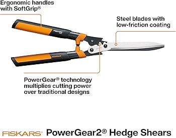 Amazon.com : Fiskars 23