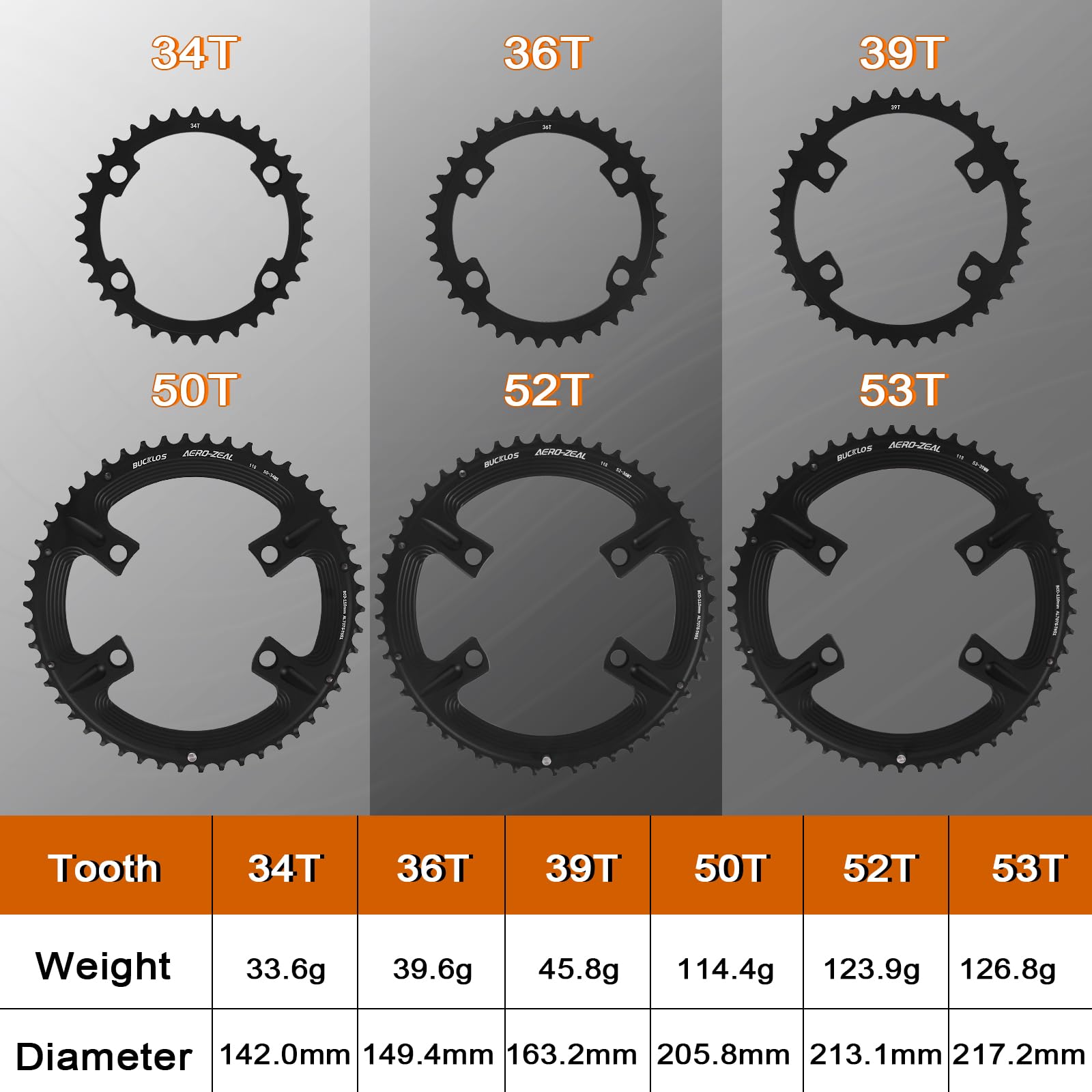 BUCKLOS 110 BCD Rennrad-Kettenblatt Aus 7075-T651 Aluminium - Doppelt 34T/36T/39T/50T/52T/53T