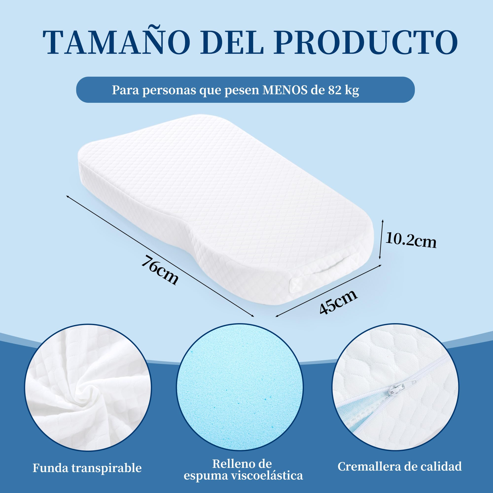 Almohada de Rodillas Memory Foam para Dormir de Lado, Cojín Ergonómico para Piernas, Almohada Suave para la Alineación Corporal, Soporte para Espalda, Caderas y Embarazo