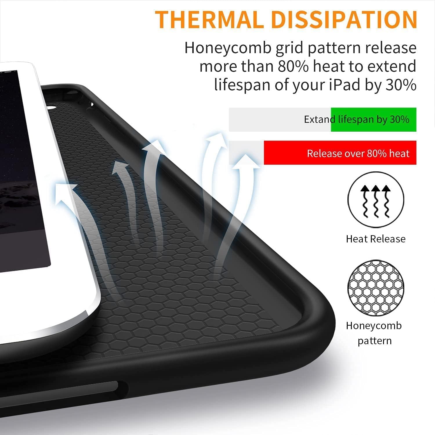 DuraSafe Cases iPad PRO 11 2 Gen 2020 [ PRO 11 Inch 2nd ] MY232LL/A MY252LL/A MY332LL/A MY342LL/A Protective Durable Shock Proof Supportive Magnetic Dual Angle Stand Cover - Black