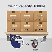 Vista 41 de SY America 3.5" 4 Pack Plate Caster, Thermoplastic Light Heavy Duty Rubber Gray Swivel Caster, Top Plate Casters, 1200 lbs Total Capacity