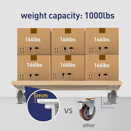 Miniatura 41 de SY America 3.5" 4 Pack Plate Caster, Thermoplastic Light Heavy Duty Rubber Gray Swivel Caster, Top Plate Casters, 1200 lbs Total Capacity
