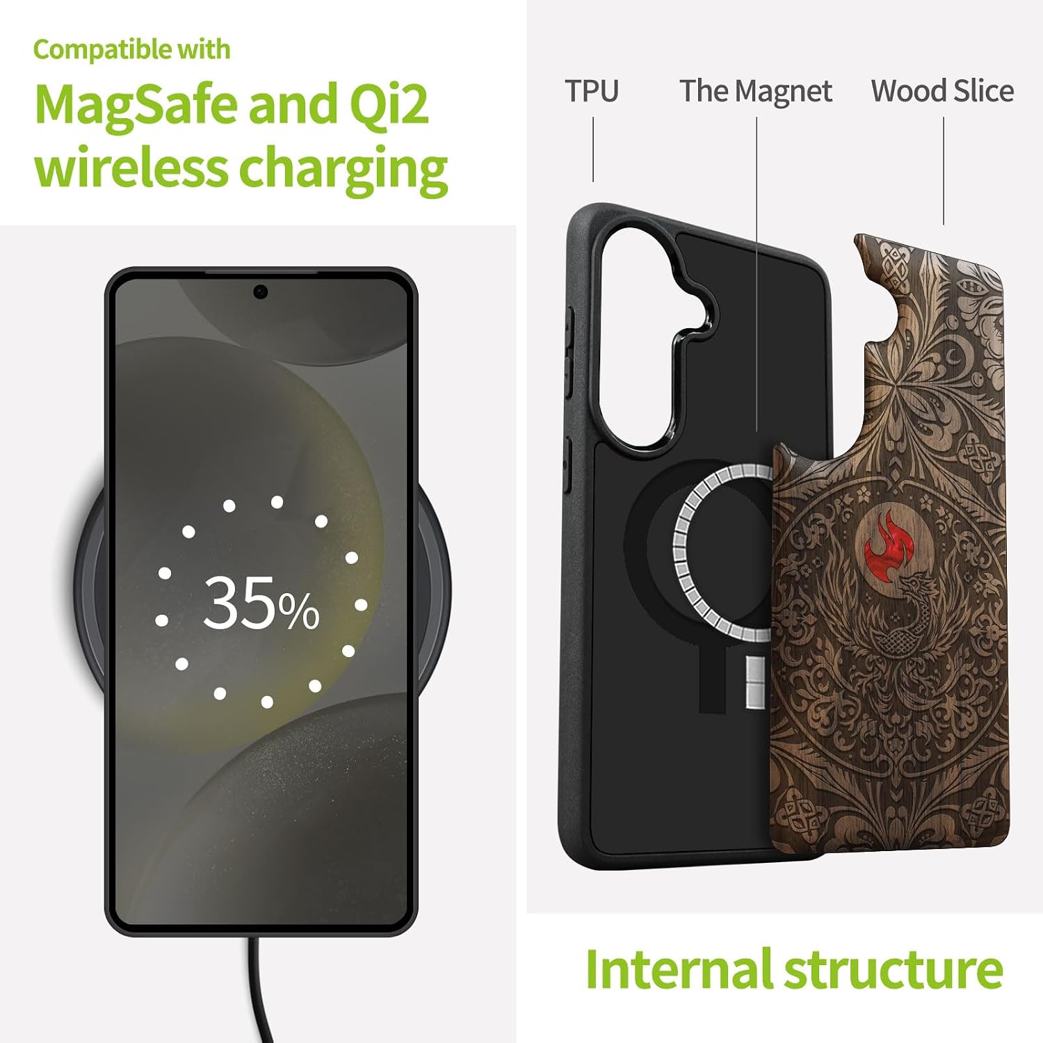 Carveit Magnetic Wooden Case for Samsung Galaxy S26 Case, Wood Artisan Engraved & Handmade Shell Inlaid, Compatible with MagSafe Wireless Chargers (The Phoenix Mandala of Renewal) Walnut