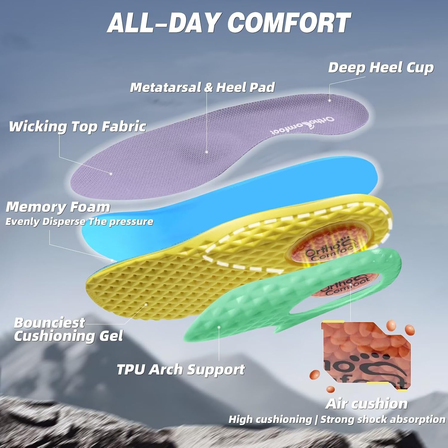 OrthoComfoot Women's Orthopedic Wide Plantar Fasciitis Trail Shoes: Comfortable Diabetic Arch Support Orthotic Flat Feet Running Sneakers, Casual Non Slip Hiking Shoes for Foot Heel and Pain Relief - Image 5