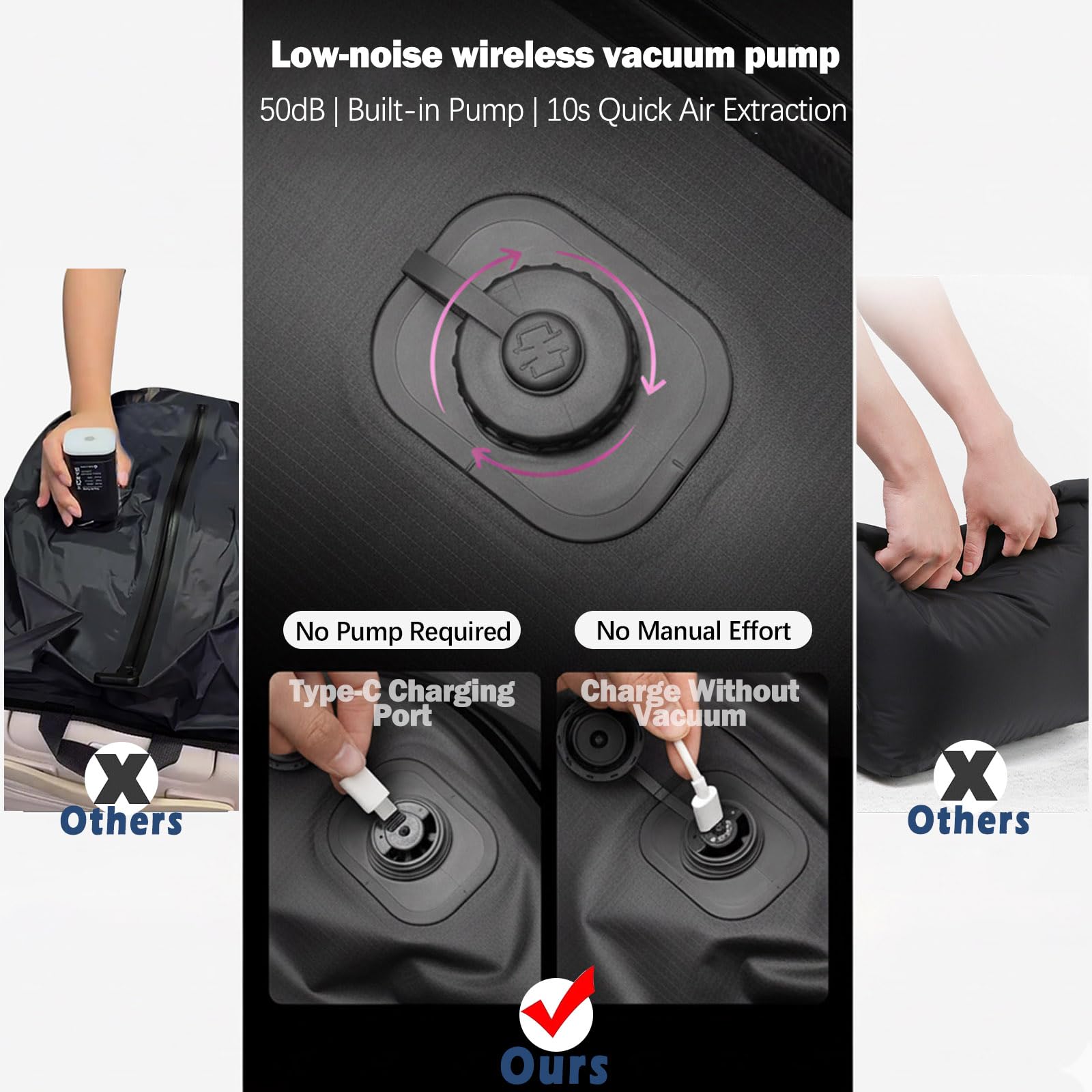 Bolsas de vacío con bomba inalámbrica, compresión reutilizable, ahorro de espacio para viajes, ventana visual, selladas y sin polvo, cubos de embalaje impermeables IP68 para maletas y mochilas (negro