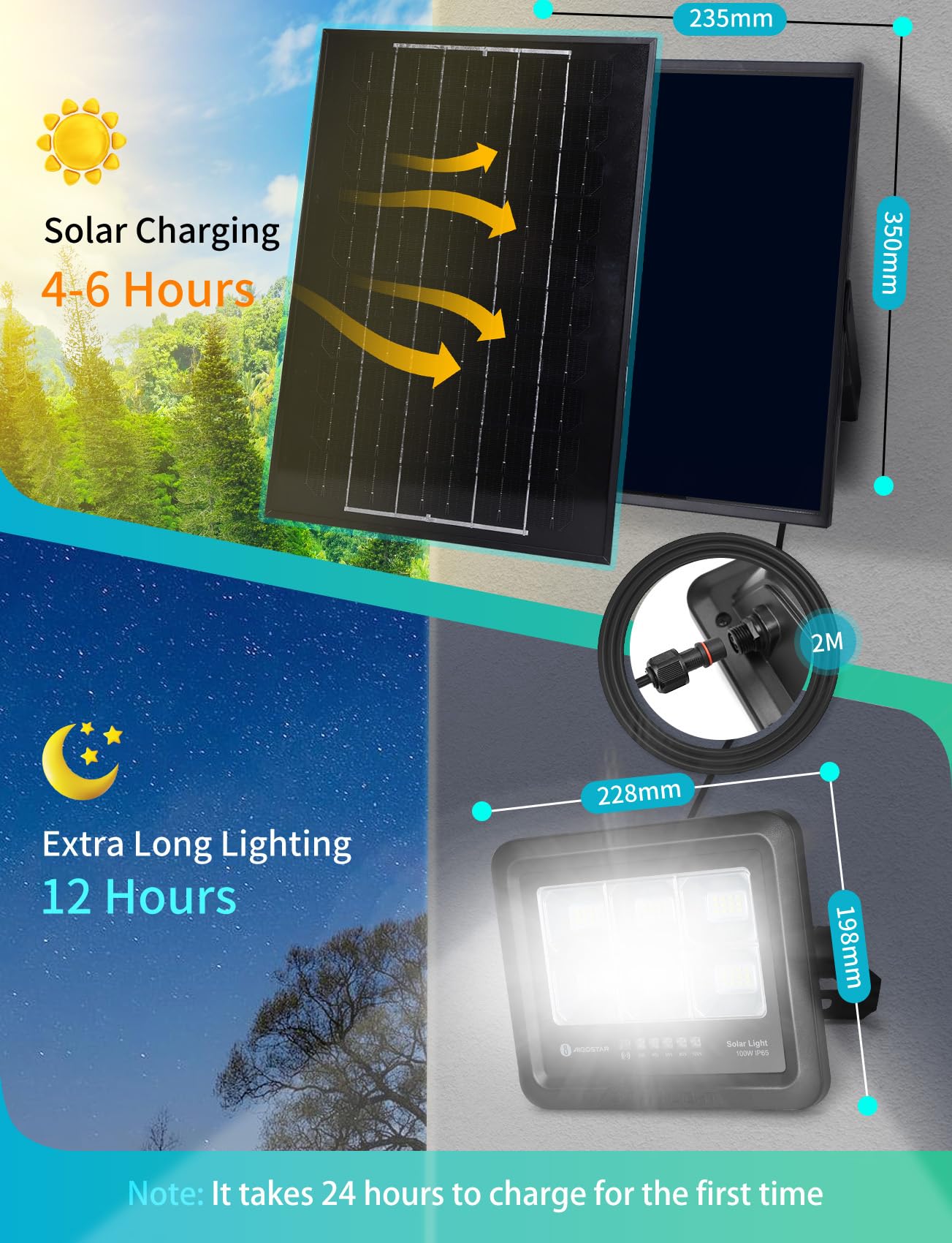 Aigostar Faretto LED Esterno con Pannello Solare 100W, Luce Bianca 6500k. Faretto con Pannello Solare con Telecomando. Grado di Protezione IP65, Faro LED Solare Regola la Luminosità è Funzione Timer