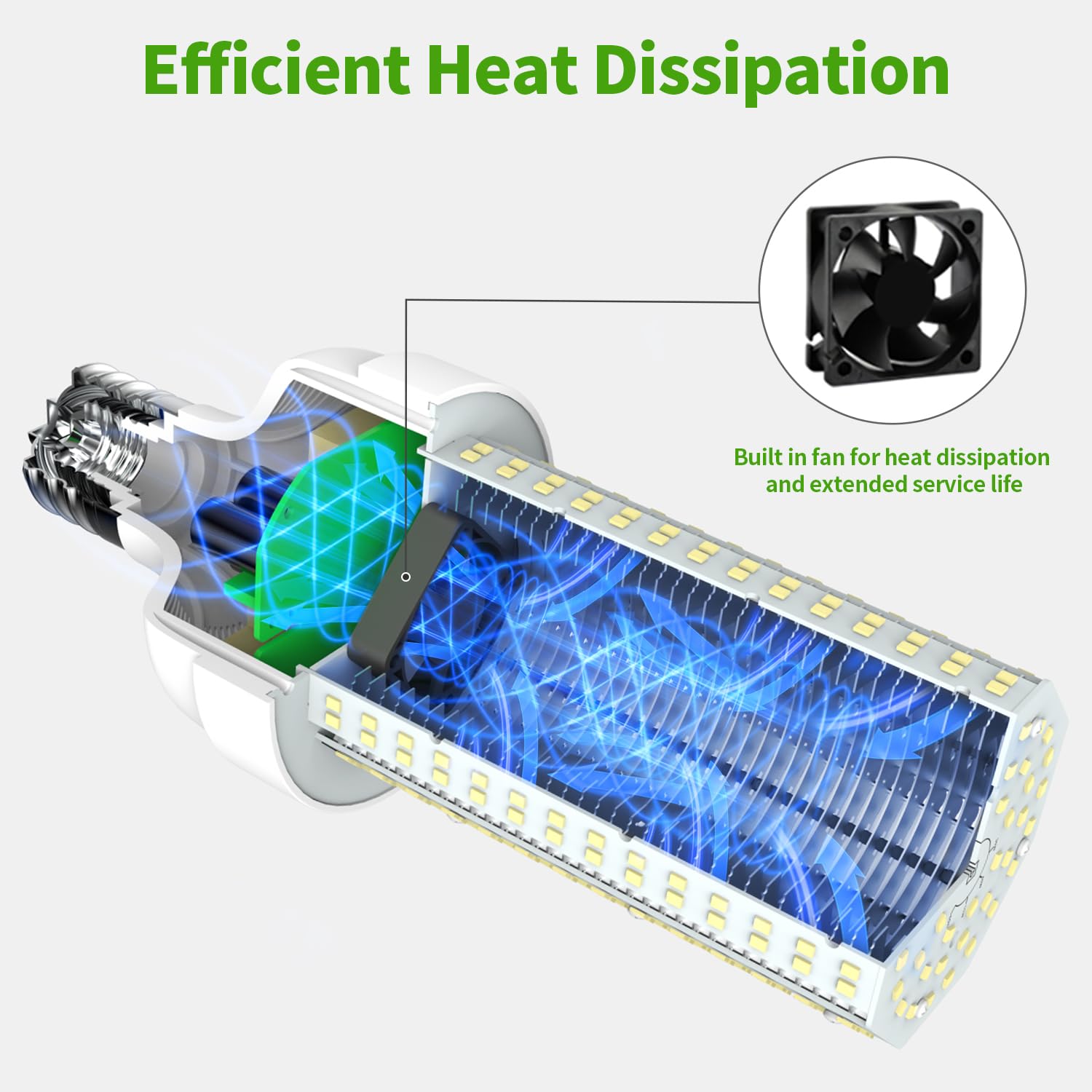 480V LED Corn Cob Light Bulb 85W E39 Mogul Base 14025LM 5000K Daylight Lamp Replacement for 300-400W HID — view 4