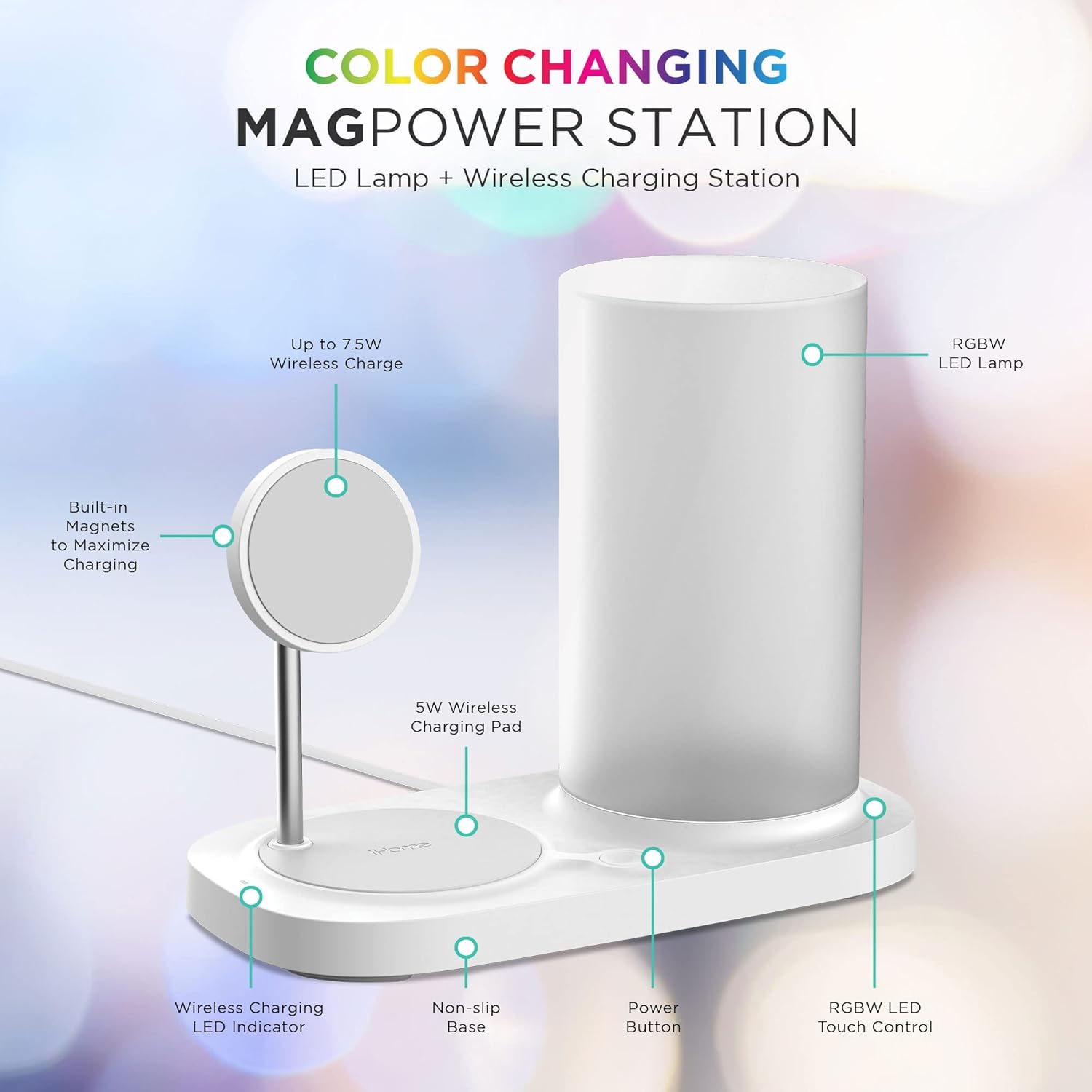 Labeled diagram of iHome Magnetic Power Station features