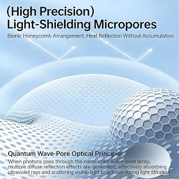 Multifunctional Retractable car Sun Shade Visor Trucks Specific,Roller Shades,Windshield Sun Shade,Insulates Against Heat and Blocks UV Rays Glare Features39.37 29.53 inch(Pole Length 40.94 inch)