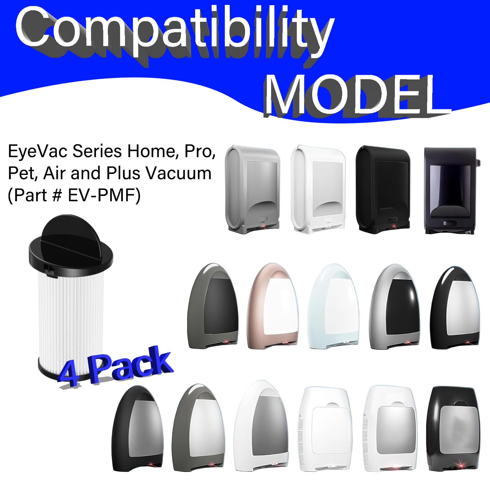 Pre-Motor Filter for EyeVac Series Home, Pro, Pet, Air and Plus, Also Compatible with NeoVac Elite- Touchless Stationary Vacuum Compare to Part # EV-PMF, 4 Pack HEPA + 1 Pack Cleaning brush