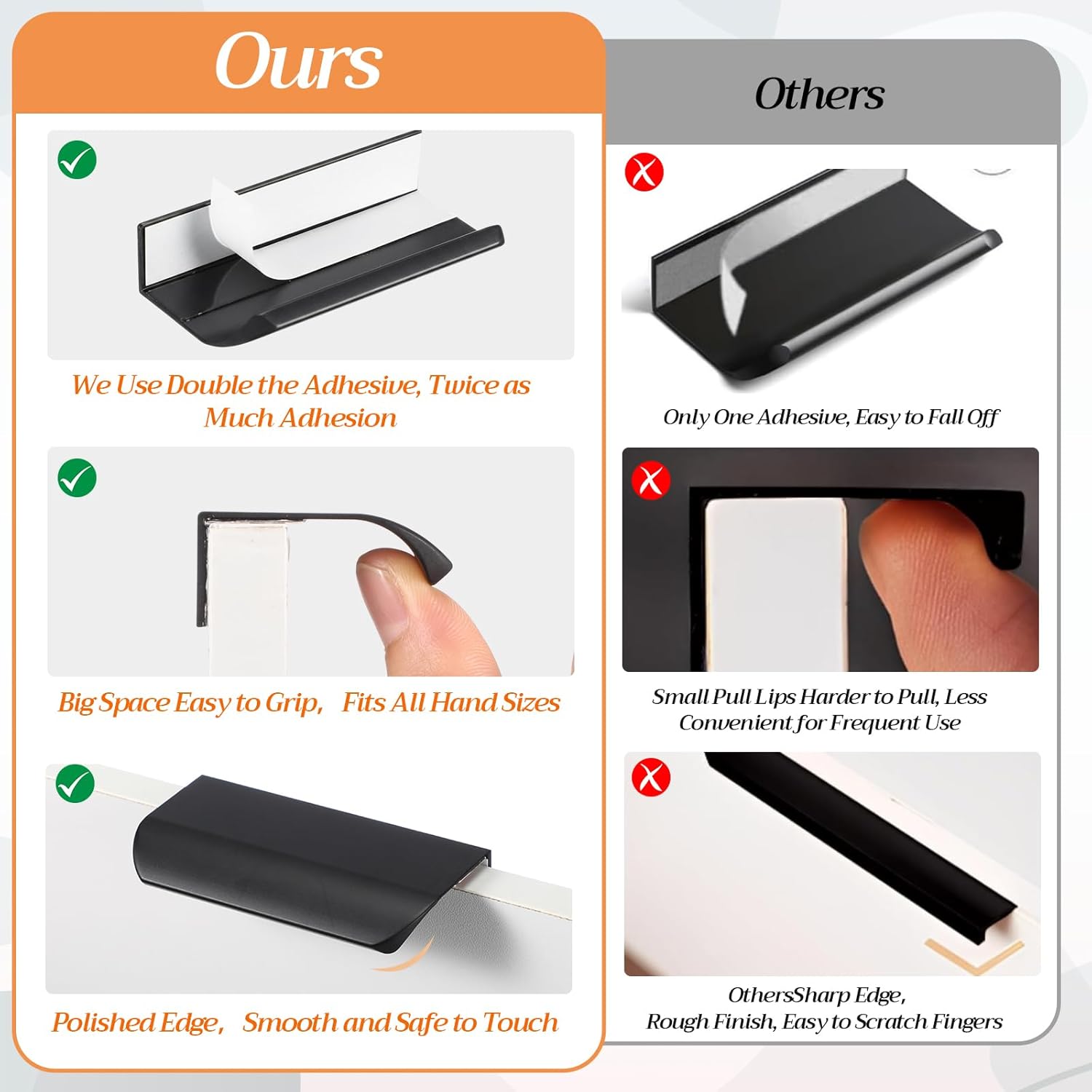 20 Packs Self Adhesive Finger Pulls for Cabinets 3.15" Stick on Cabinet Edge Pull Handles No Drill Hidden Peel and Stick Drawer Pulls for Dresser Cupboard Bathroom Vanity Kitchen(Black)