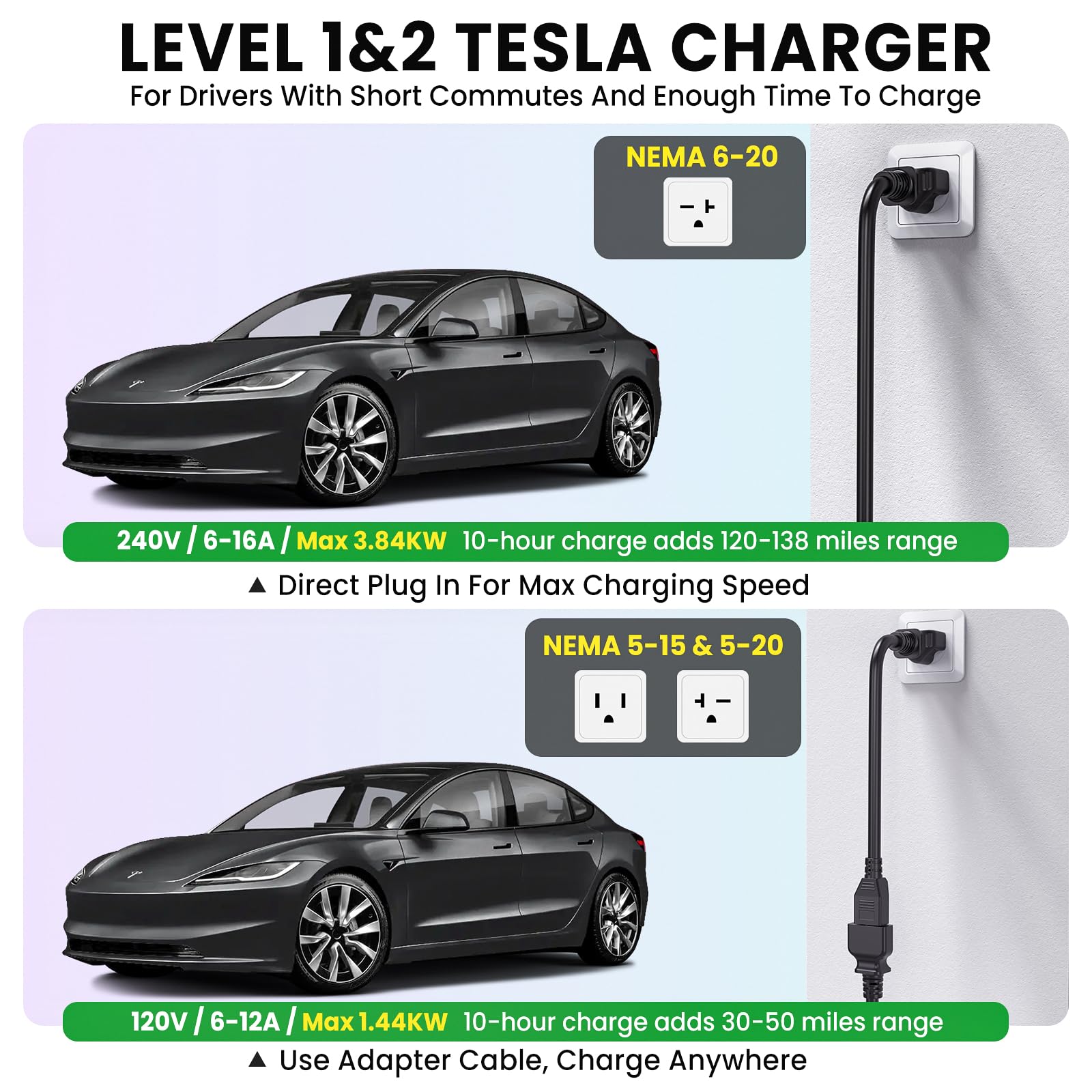 Amazon.co.jp: autozen レベル 1/2 テスラ壁充電器、16Amp 3.84KW 