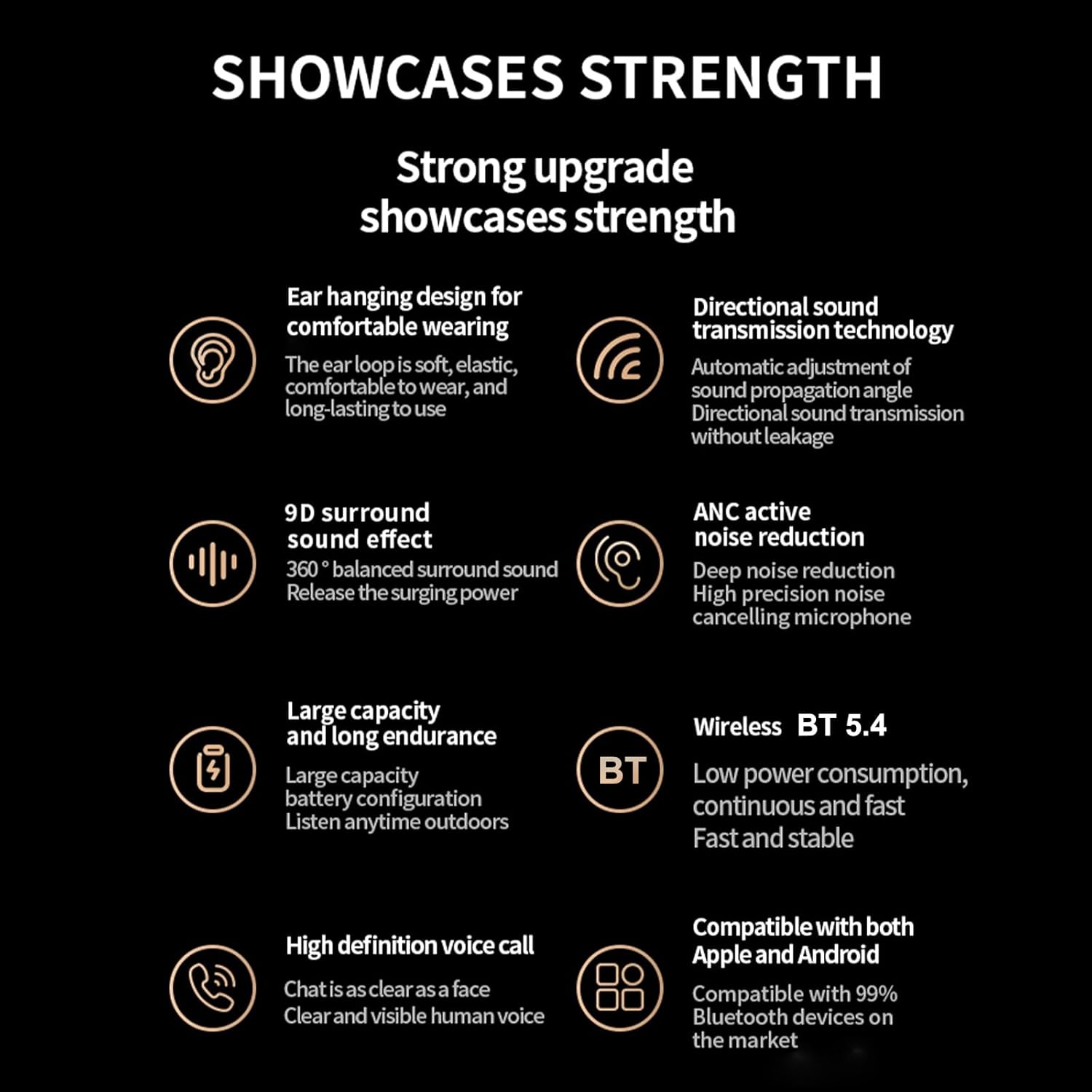 Docooler BT5.4 Wireless Earhook Headphones features overview