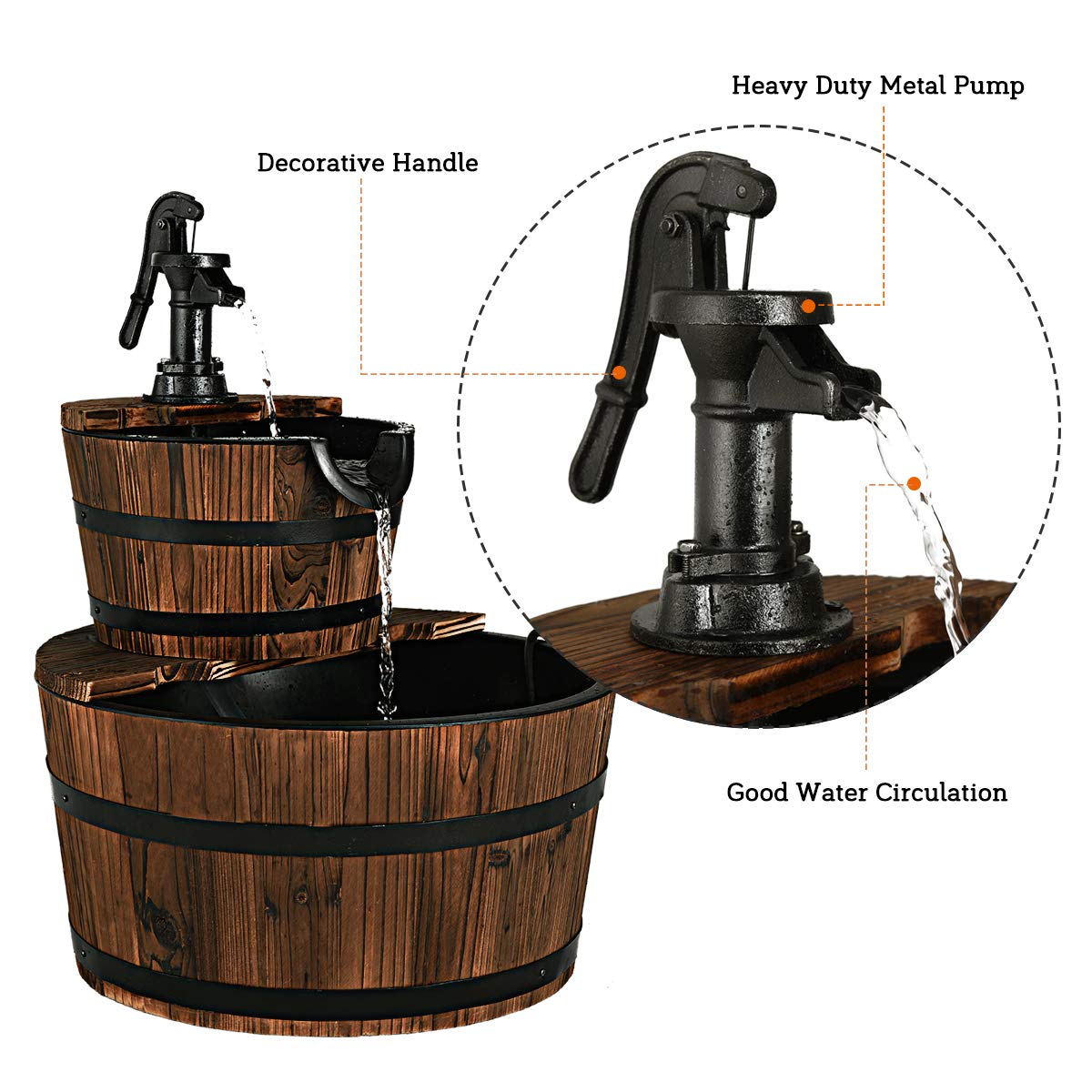 RELAX4LIFE Fontana da Giardino 2 Piani per Esterno, Fontana a Cascata in Legno di Abete con Pompa d'Acqua, Ideale per Giardino, Cortile e Terrazzo