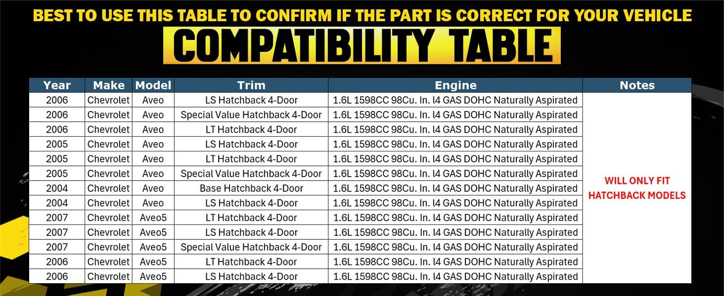 Northeastern Exhaust | Stainless Steel Resonator Pipe & Muffler Exhaust System Kit Compatible for Chevrolet Aveo 2004-2006 | Chevrolet Aveo5 2007-2008 1.6L | Free Gaskets and Clamp Included
