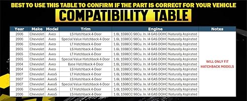 Miniatura 5 de Sistema de escape de tubo resonador silenciador compatible con 2004-2007 Aveo 2007-2008 Aveo5 Hatch